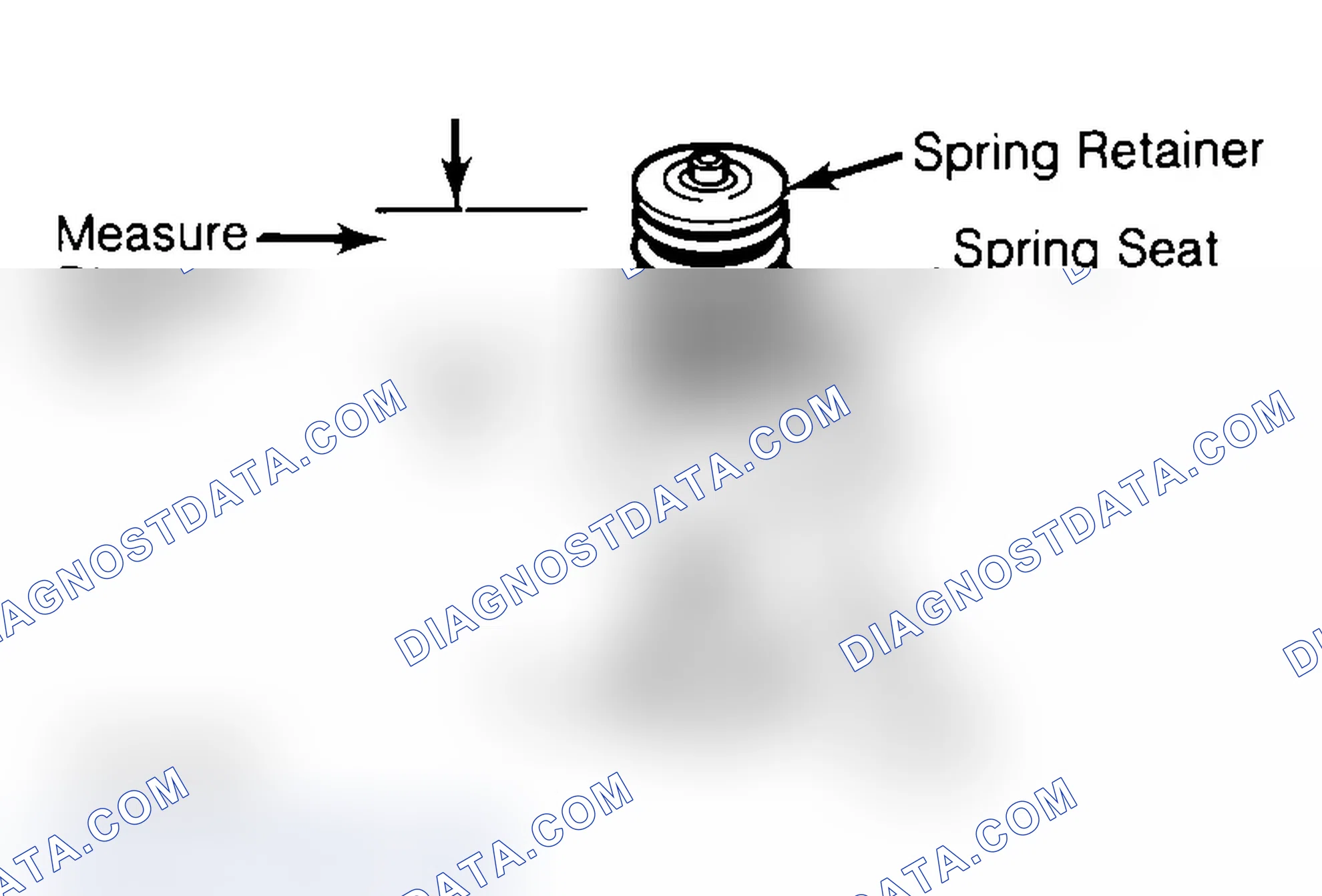 Scheme 14: Measuring Valve Spring Installed Height