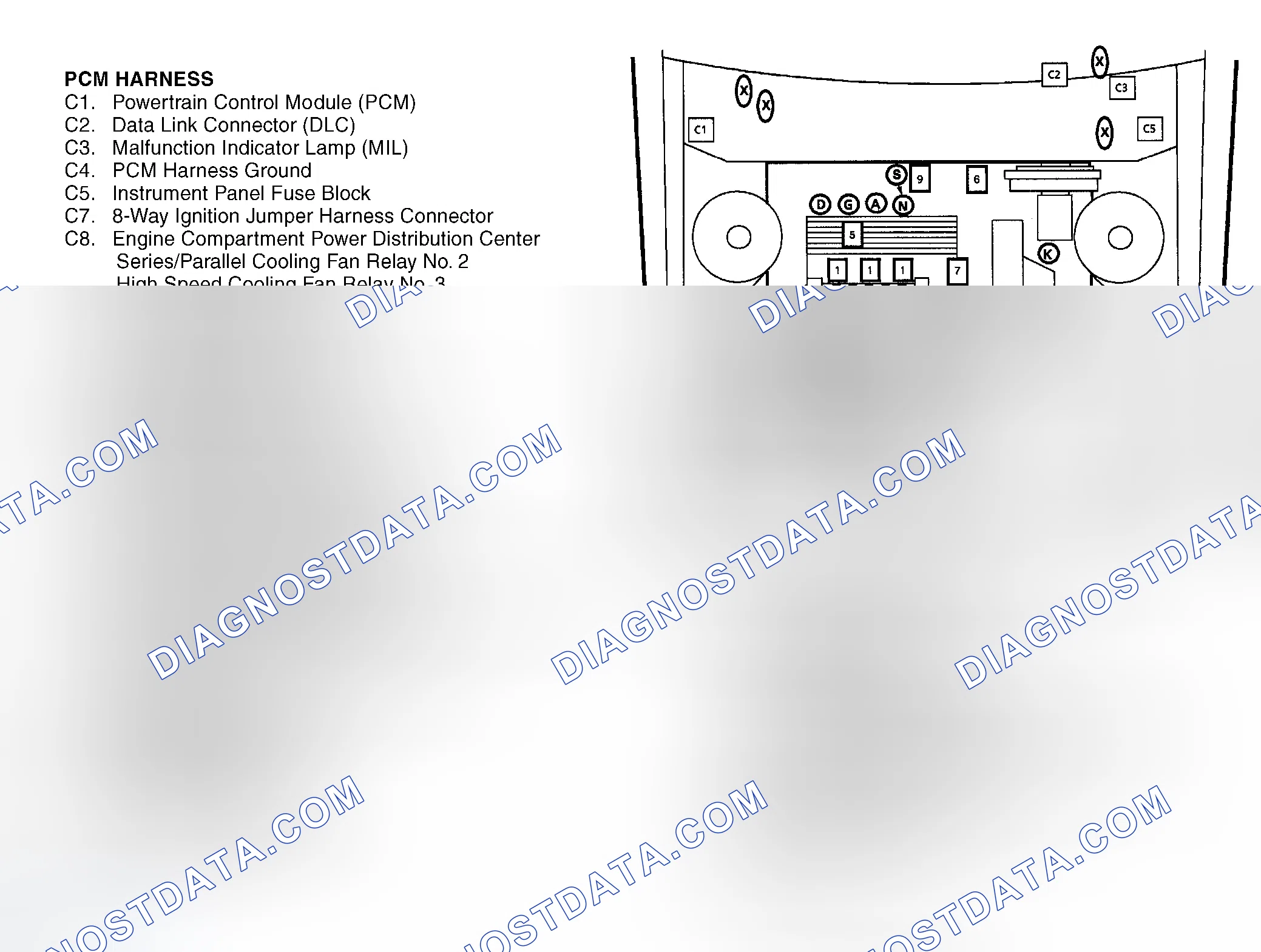 Scheme 3: Engine Compartment (3.8L VIN 1)