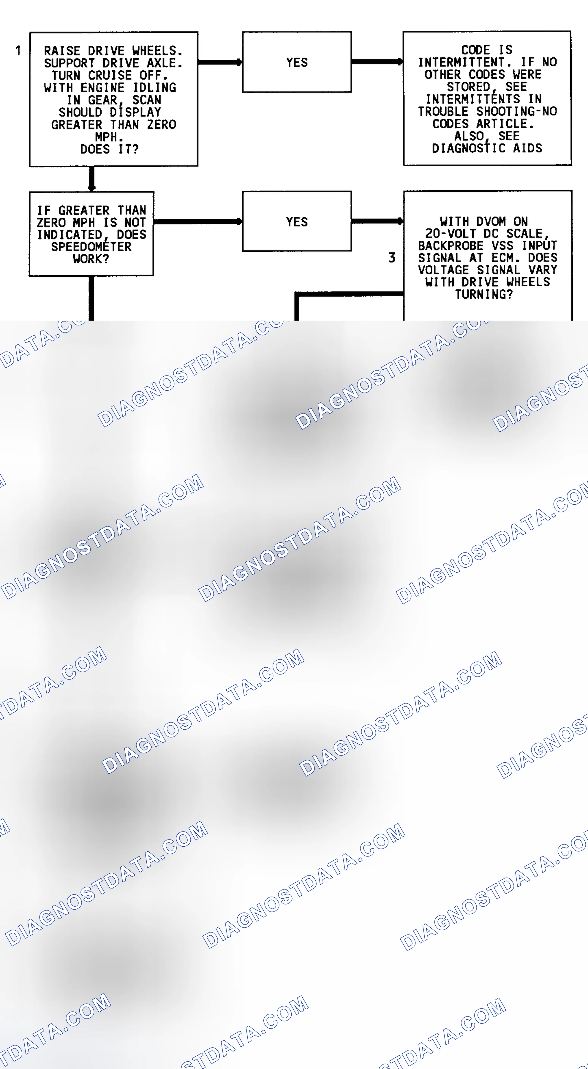 Scheme 120