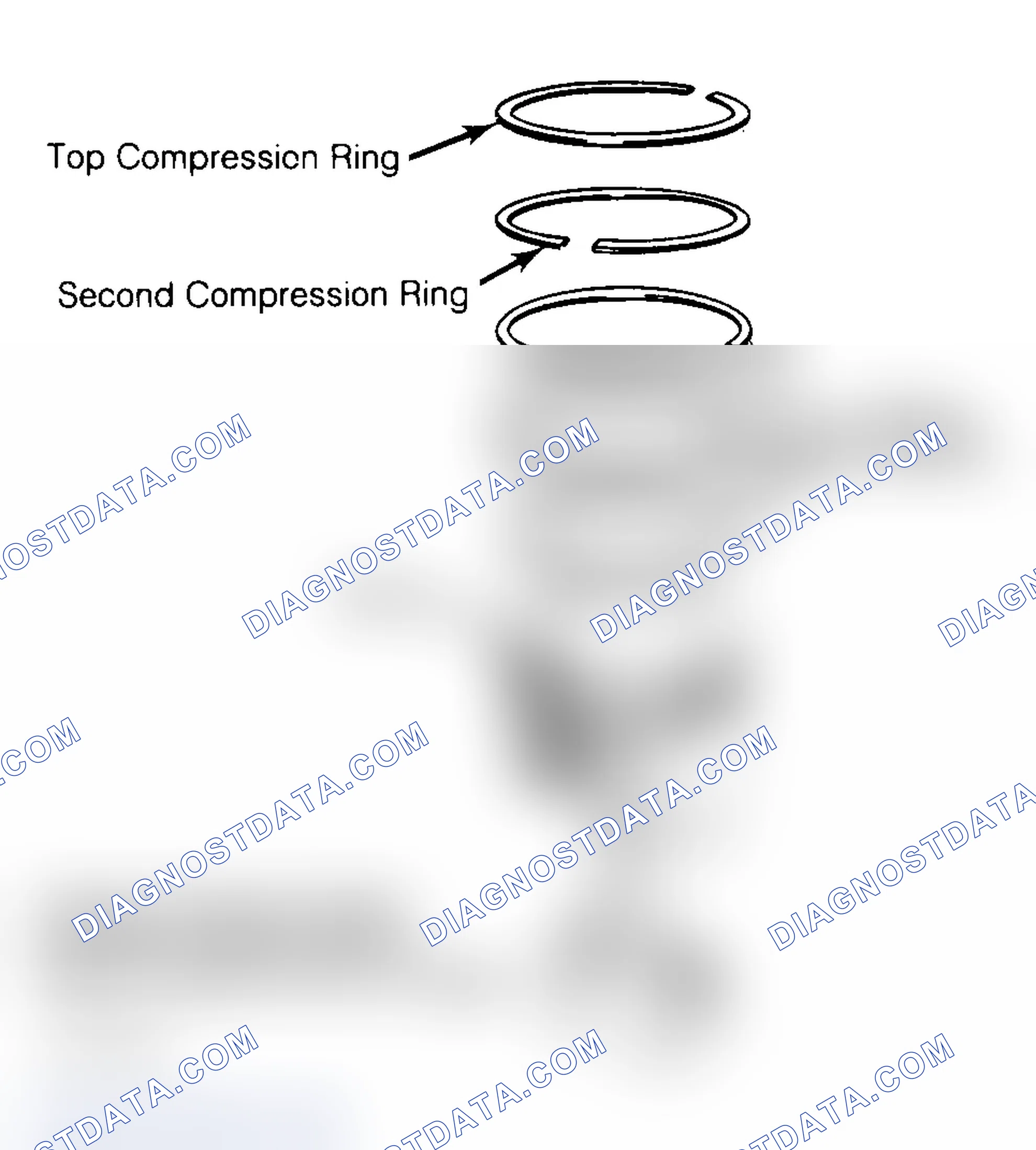 Scheme 18: Positioning Typical Piston Ring End Gap
