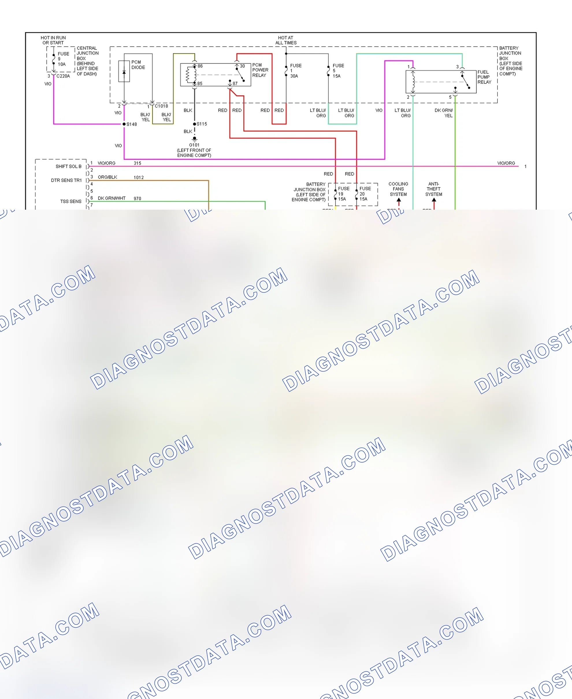 Scheme 180: PCM Wiring Diagram (Windstar - 3.8L - 1 Of 4)