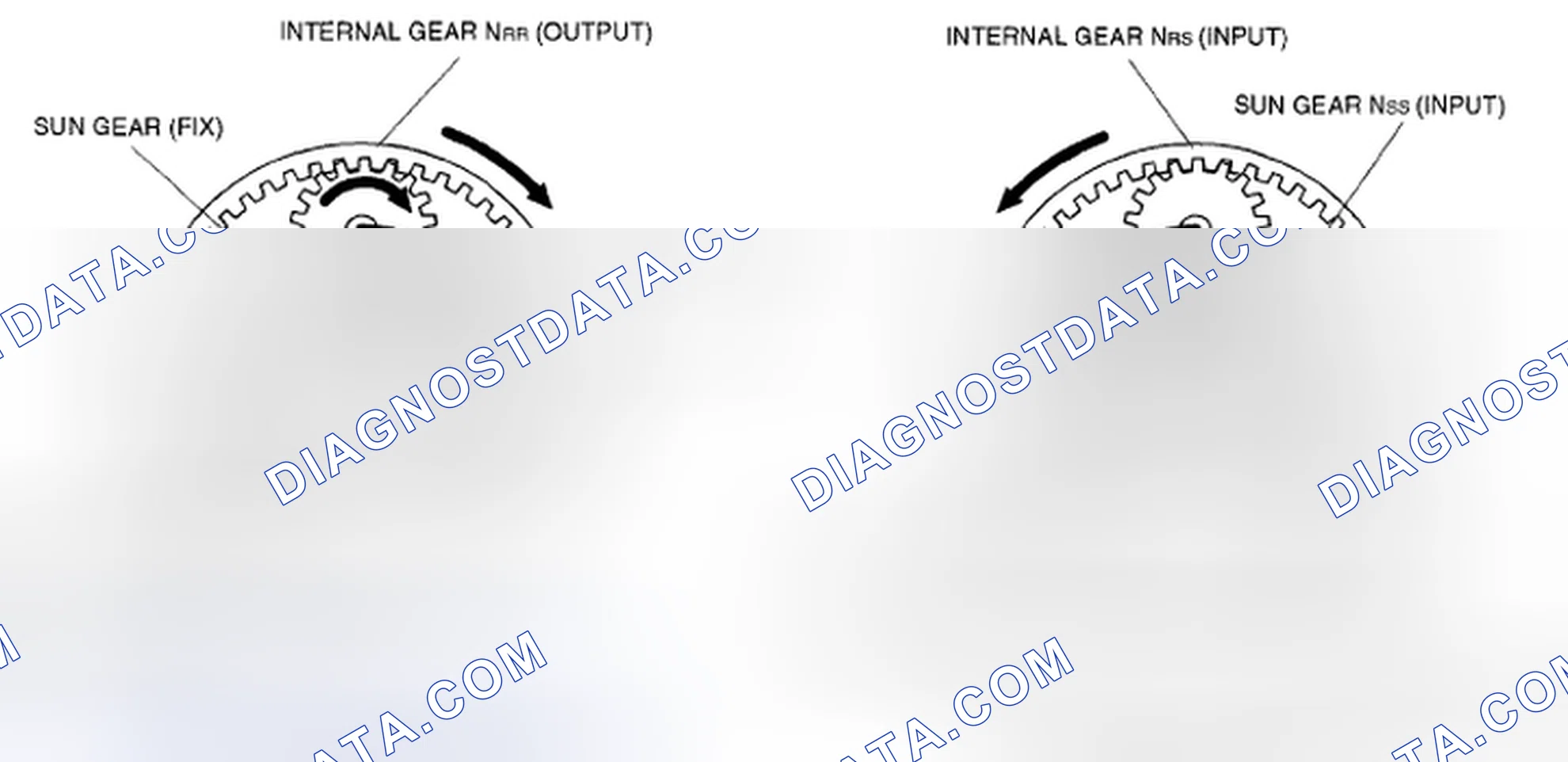 Scheme 685: Fifth gear