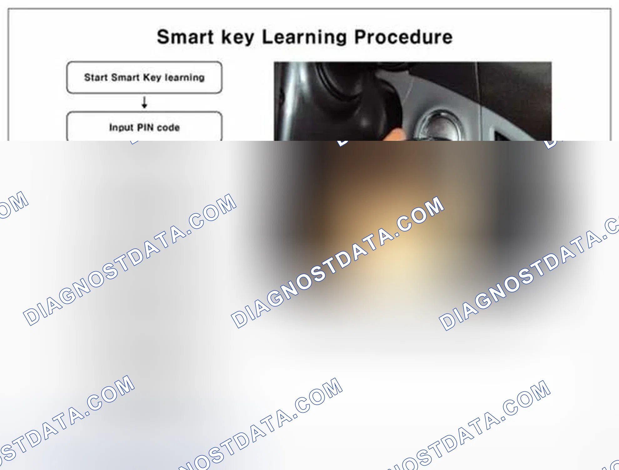 Scheme 216: Component Inspection