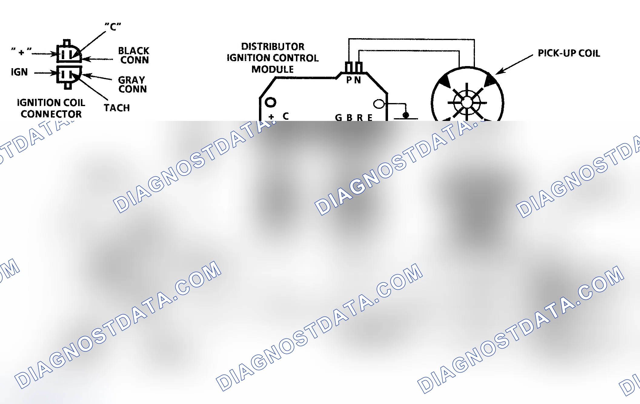 Scheme 153: Code 42 Schematic ("C", "K" & "P" Series) Ignition Control