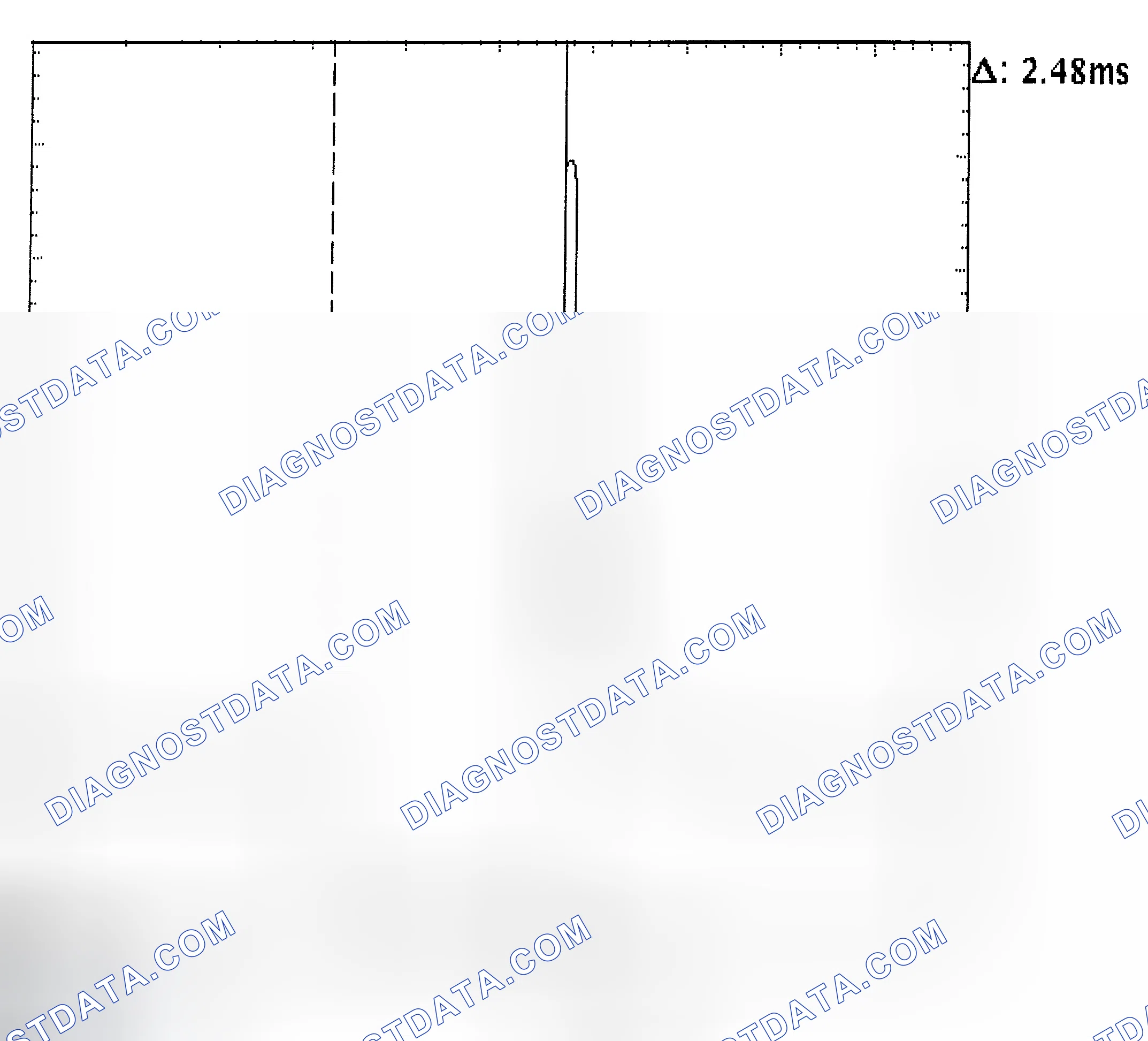 Scheme 24: Injector Bank - Known Good - Voltage Pattern