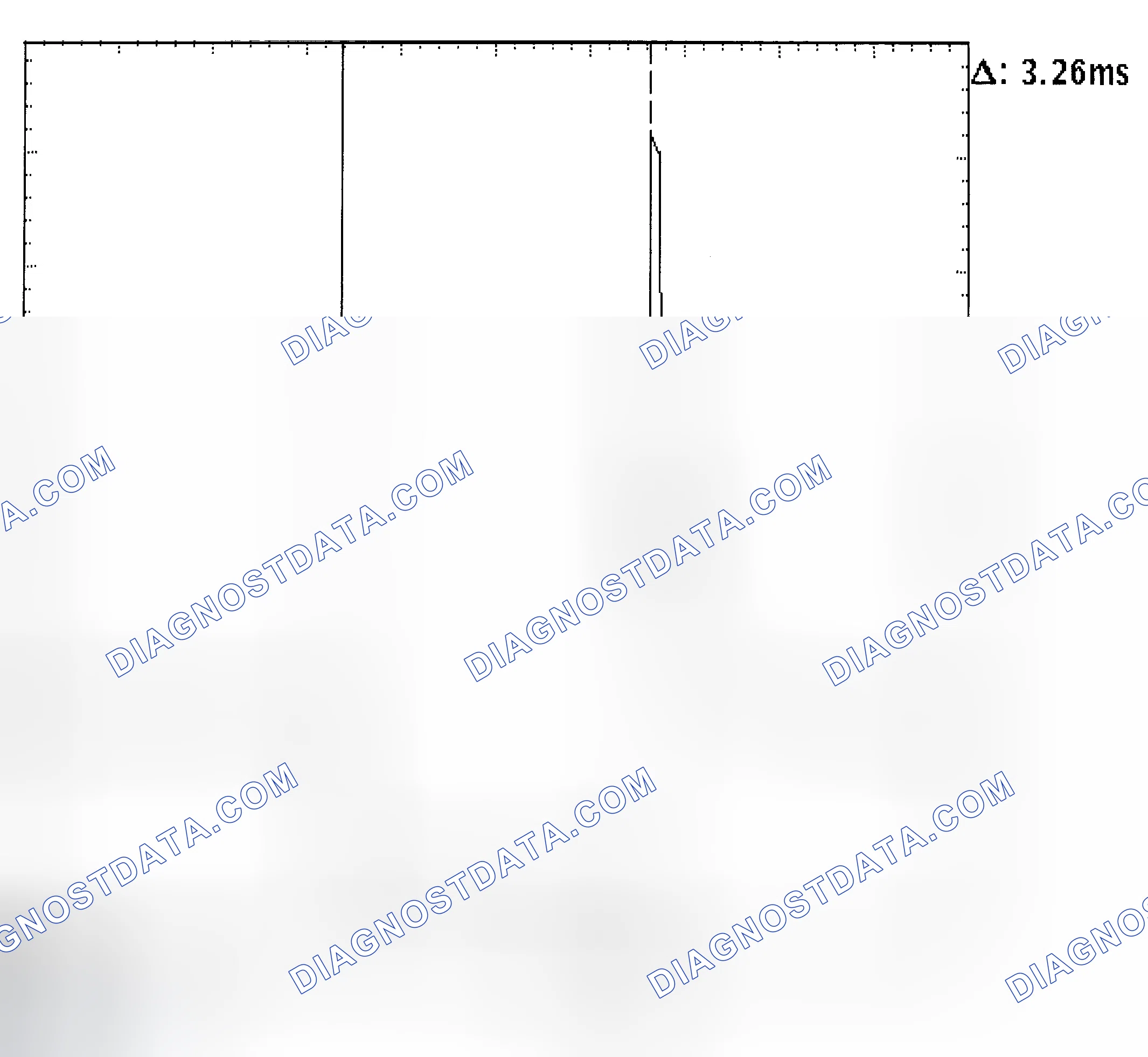Scheme 22: Injector Bank - Known Good - Voltage Pattern