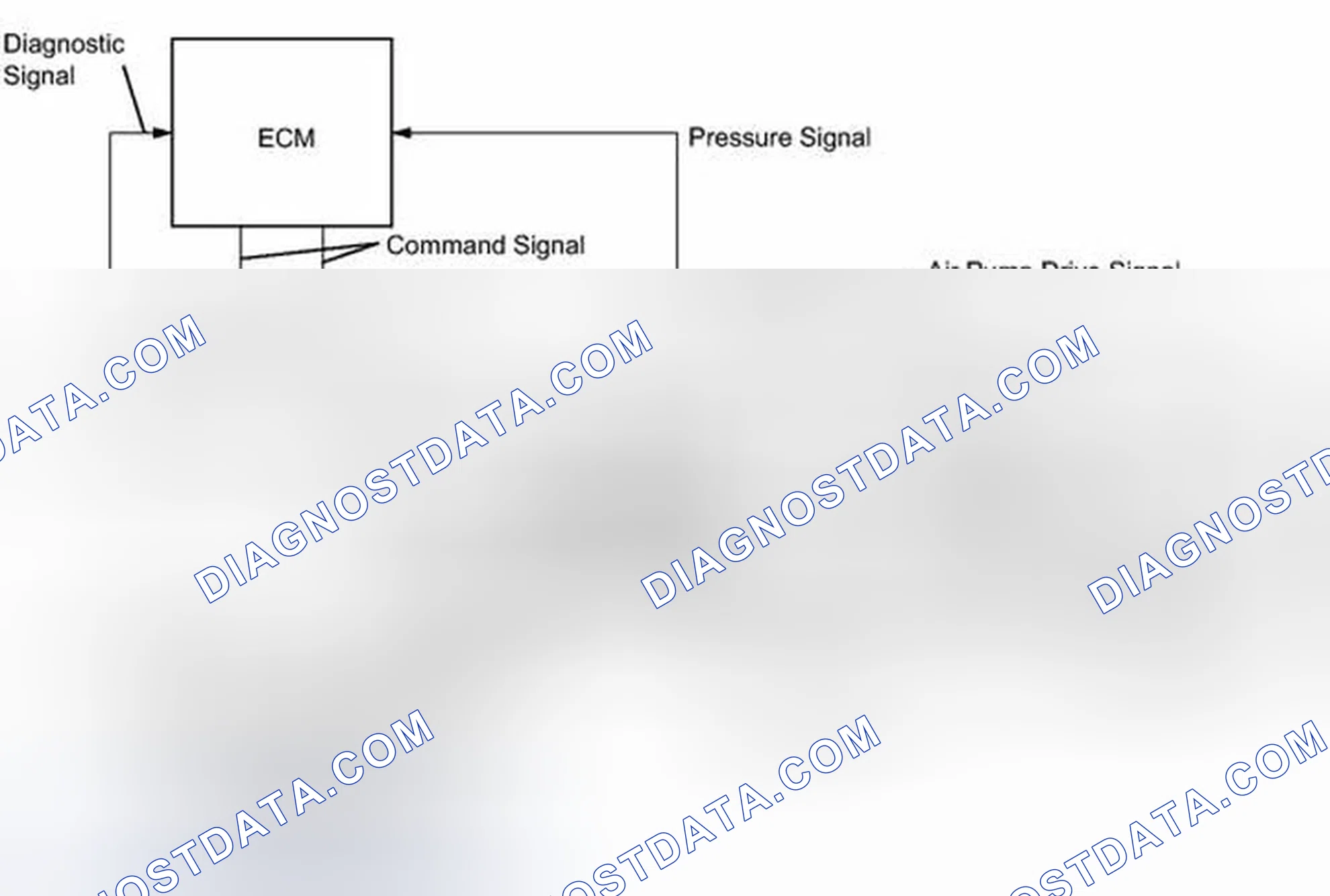 Scheme 543: DESCRIPTION