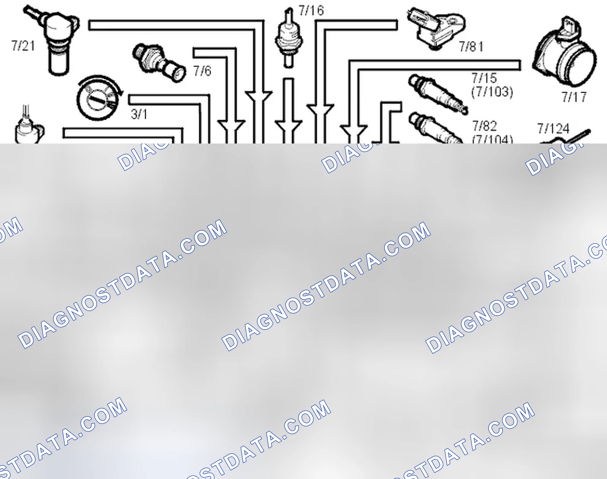 Scheme 191: Input Signals