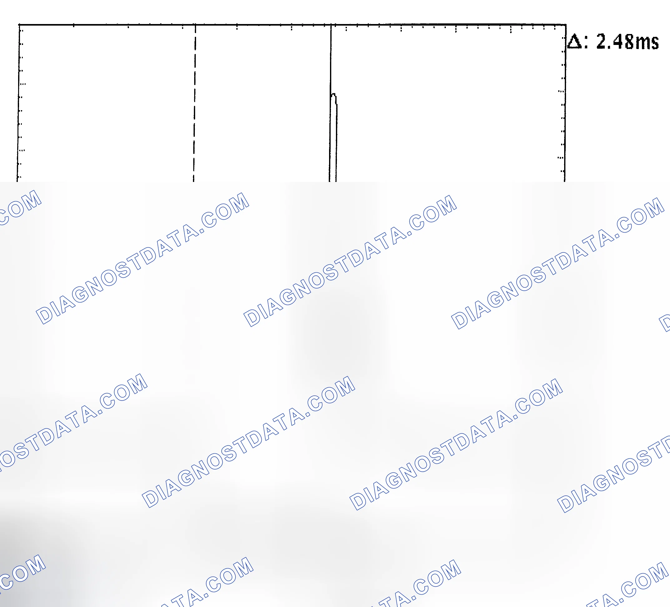 Scheme 24: Injector Bank - Known Good - Voltage Pattern