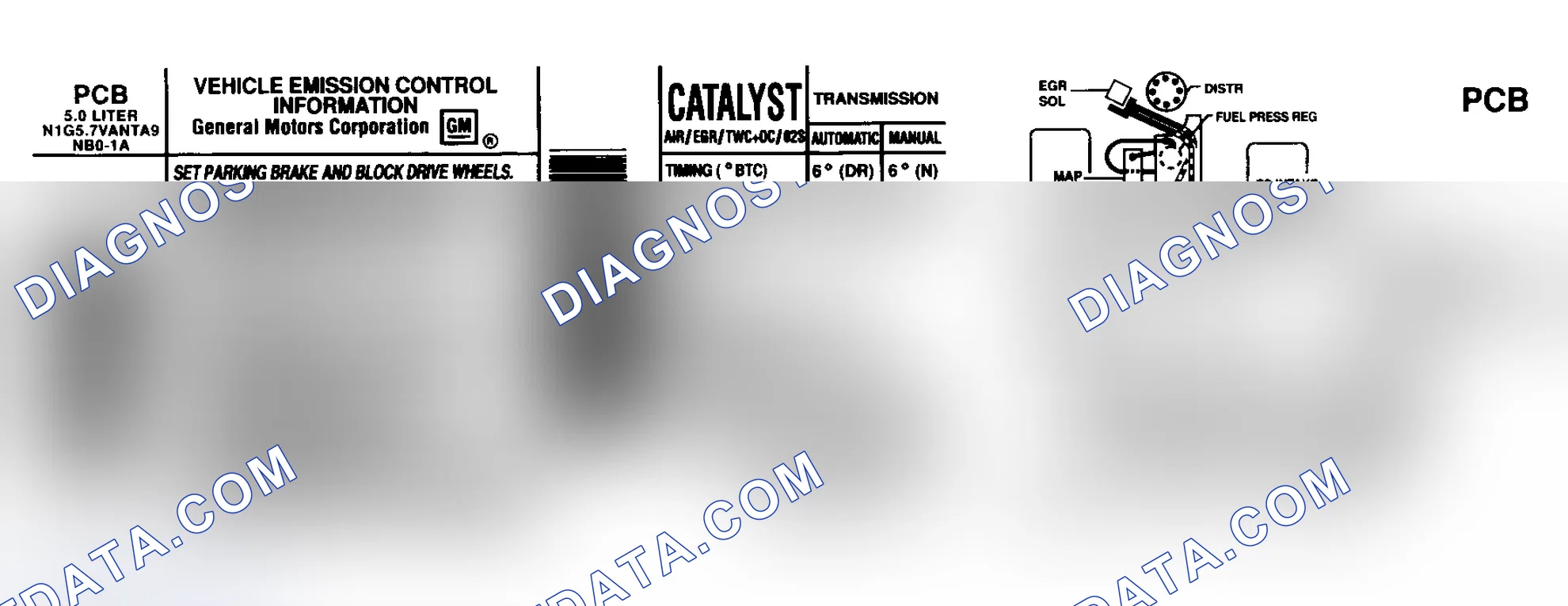 Scheme 32: EMISSION CONTROL LABELS