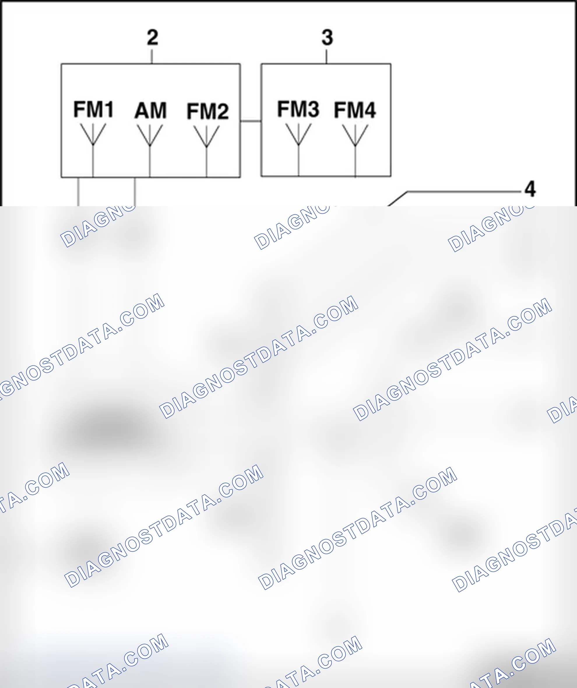 Scheme 198: Radio system, layout