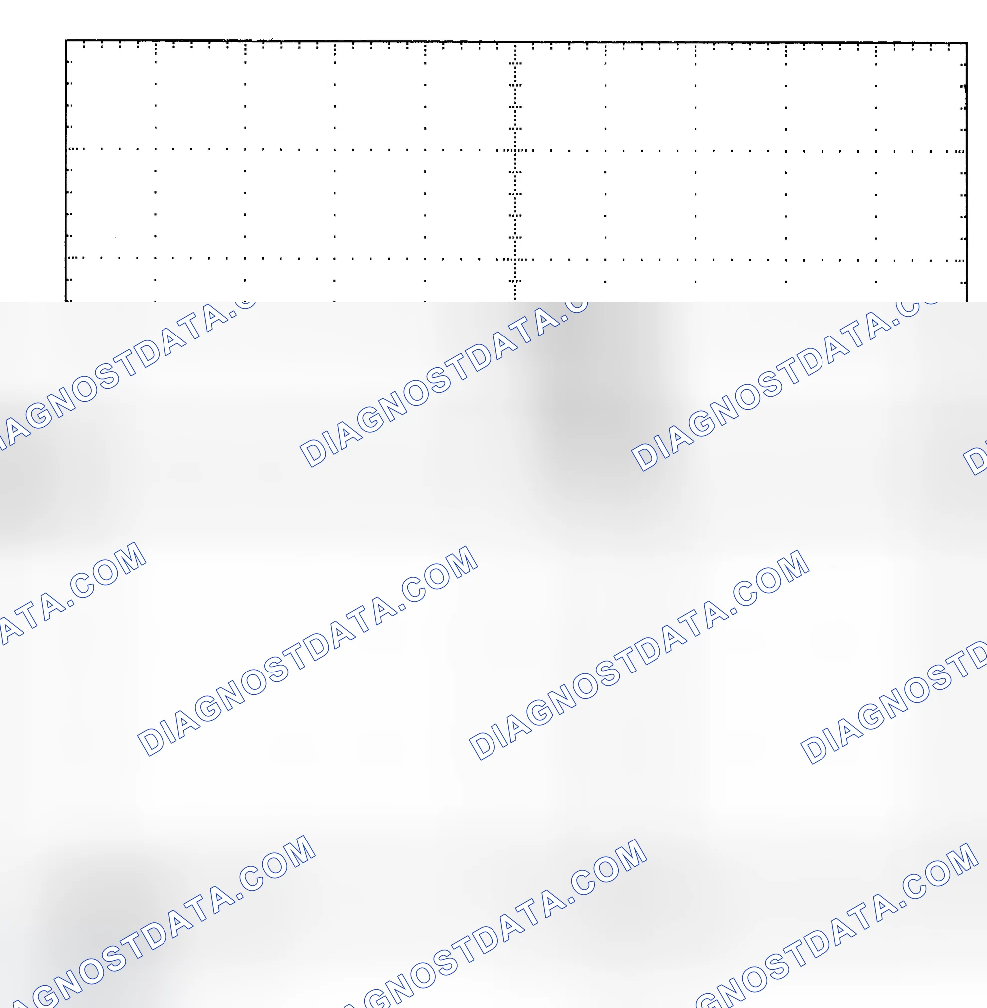 Scheme 25: Single Injector - Known Good - Voltage Pattern
