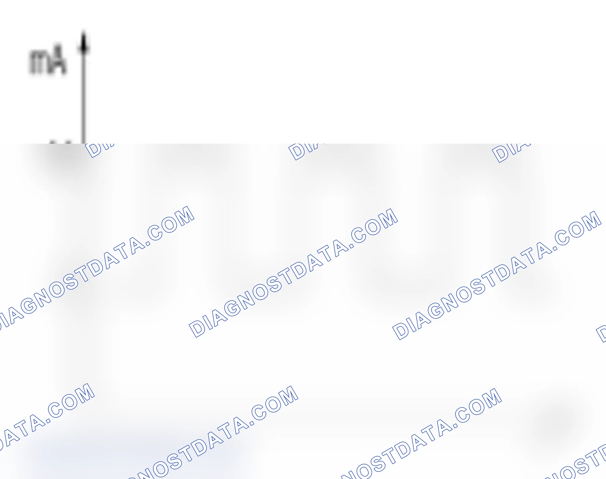Scheme 85: Wheel Speed Sensors