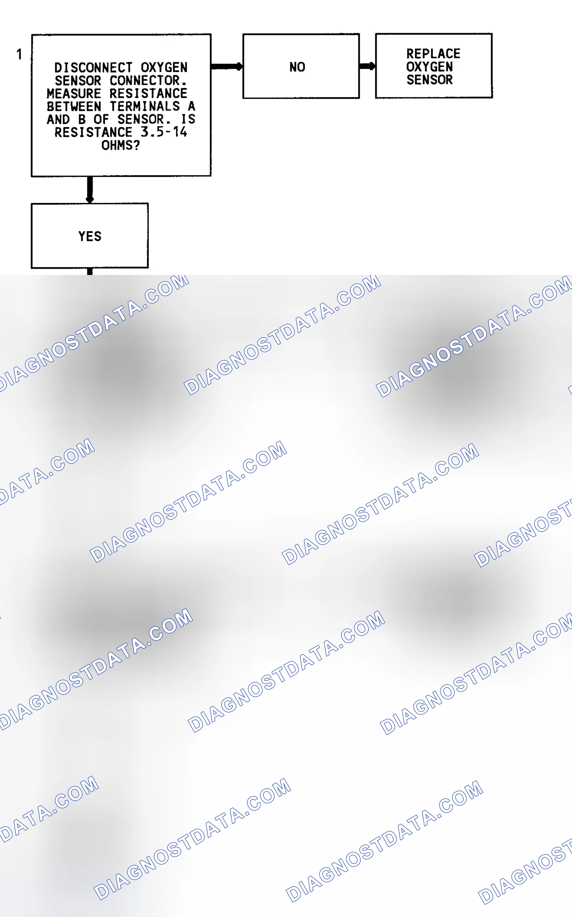 Scheme 80: Code 44 Flow Chart (4.3L Turbo) Lean Exhaust Indication