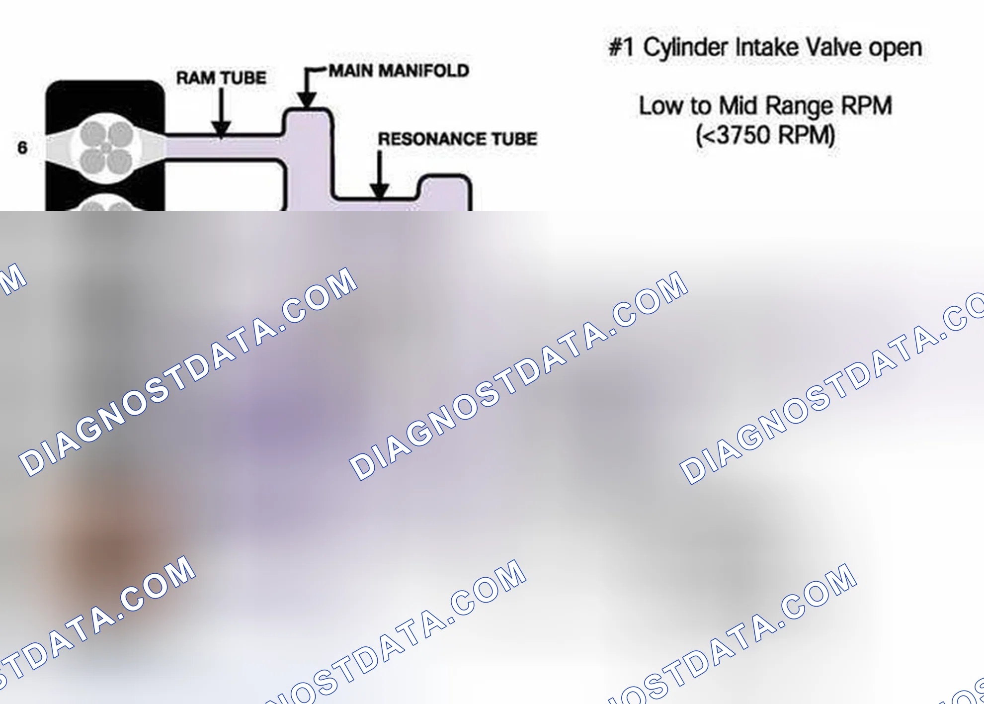 Scheme 464: Identifying Cylinder Intake Valve Open
