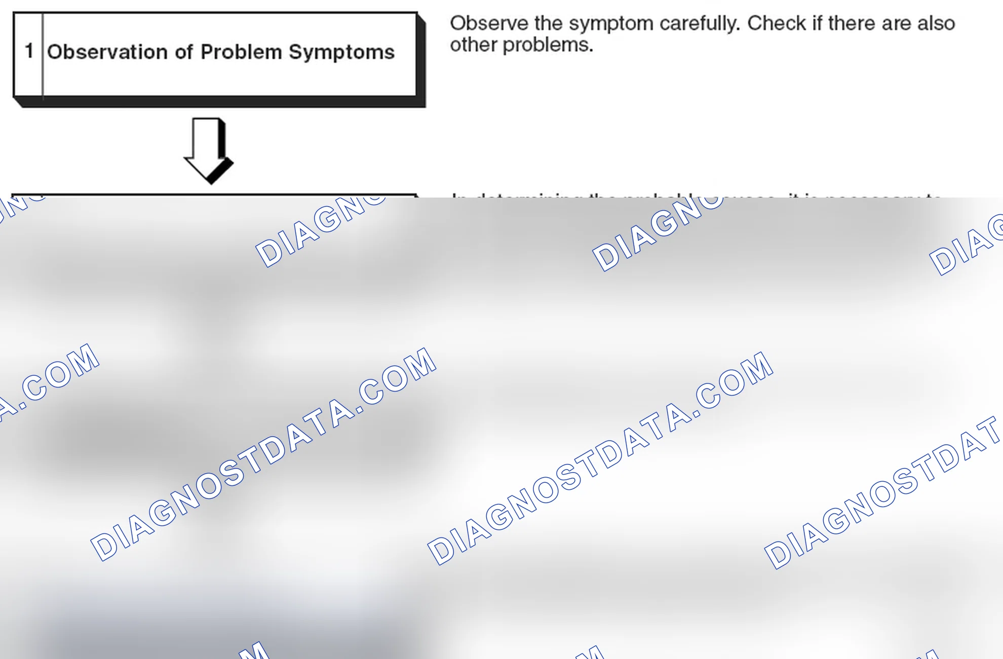 Scheme 61: TROUBLESHOOTING STEPS