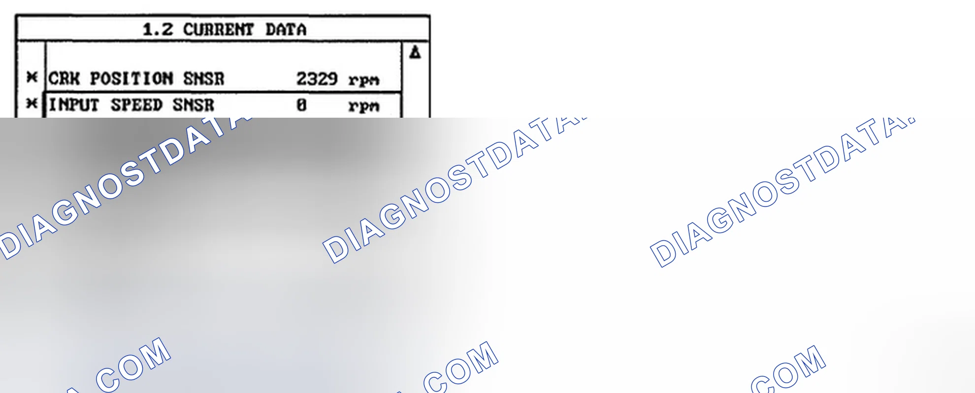 Scheme 7: MONITOR SCANTOOL DATA