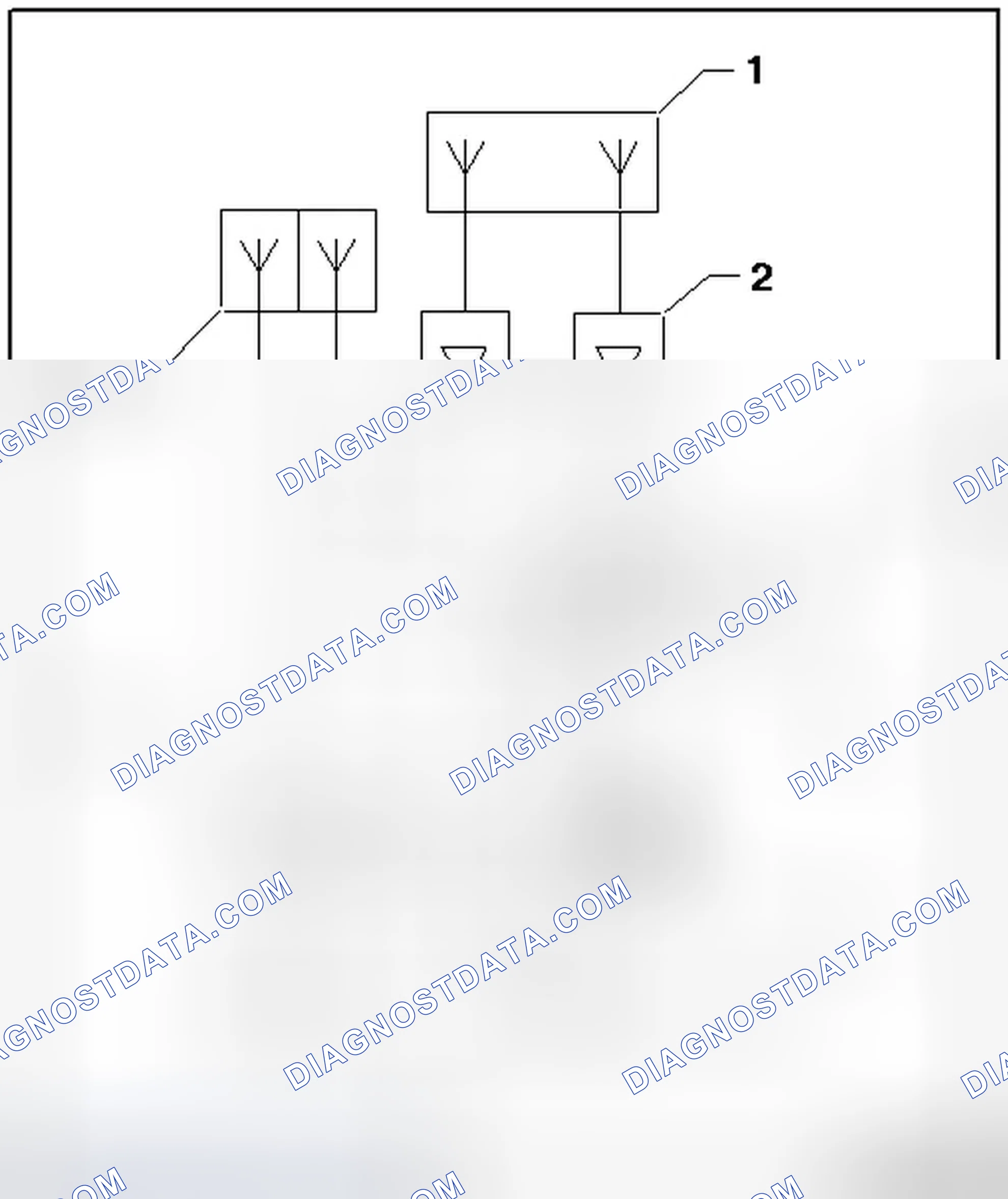Scheme 3: RNS LOW, COUPE, OVERVIEW
