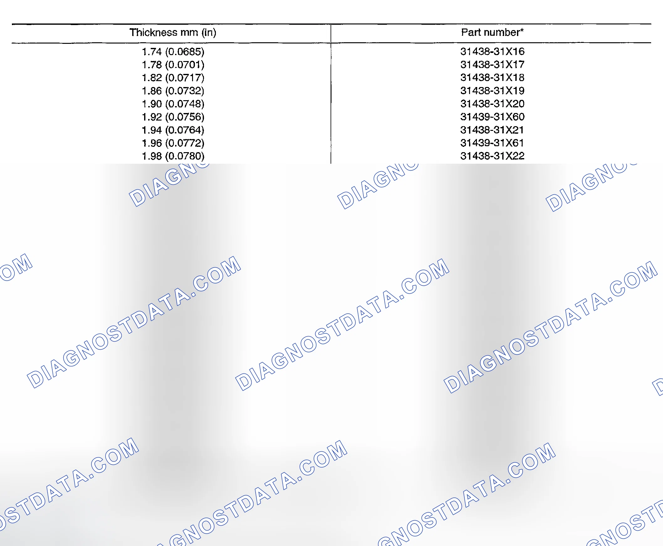 Scheme 44: REDUCTION PINION GEAR BEARING ADJUSTING SHIMS