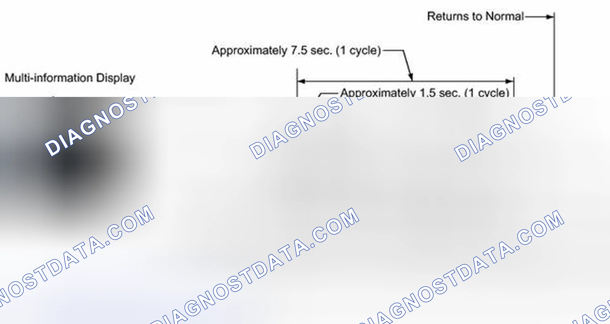 Scheme 57