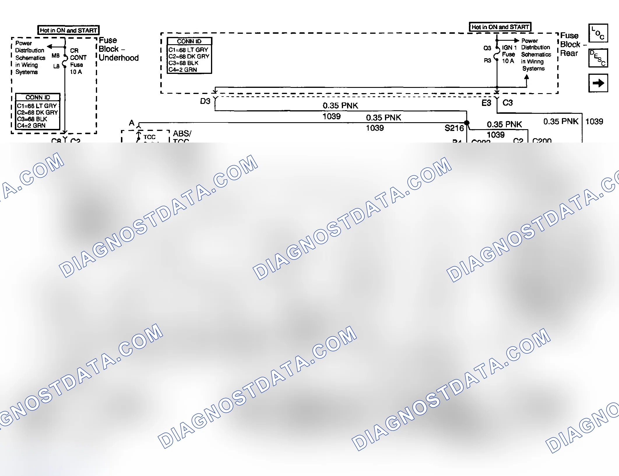 Scheme 2: CRUISE CONTROL SCHEMATICS