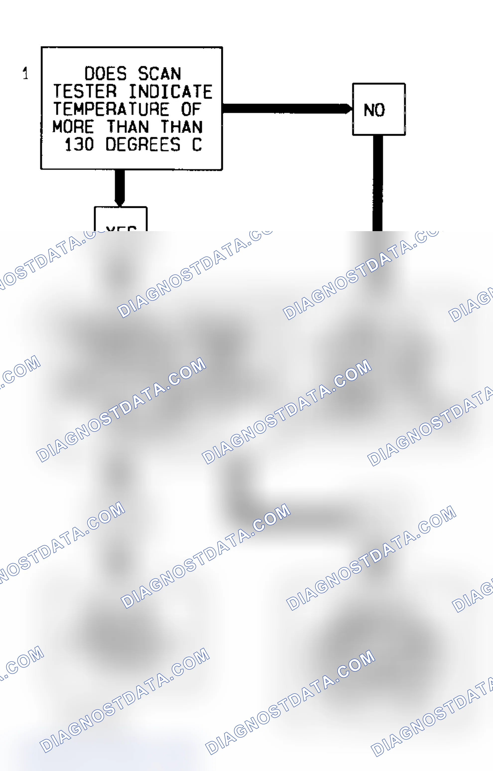Scheme 7: Code 14 Diagnostic Flow Chart (3.1L) Coolant Temperature Sensor Signal Voltage Low (High Temp. Indicated)