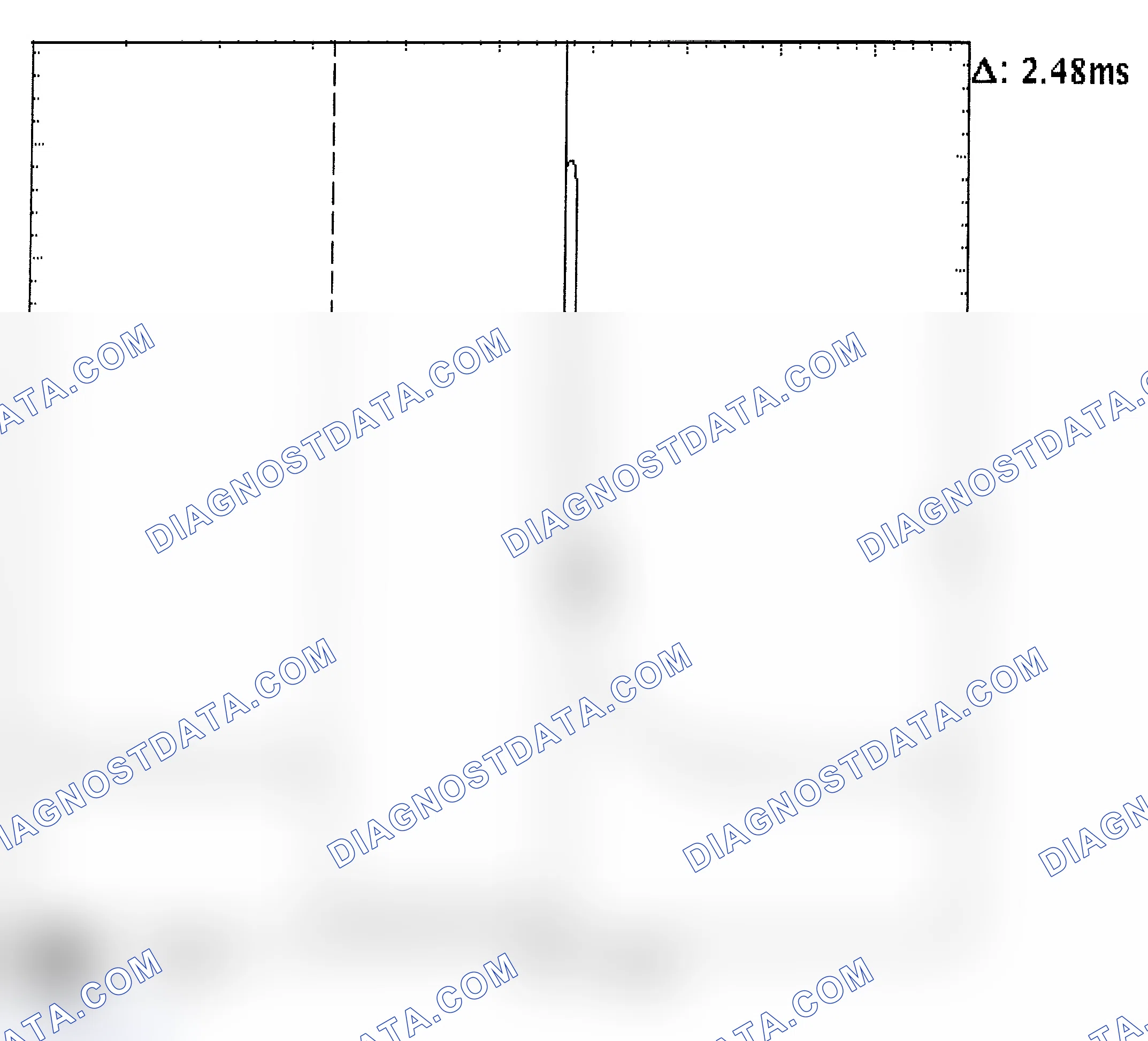 Scheme 24: Injector Bank - Known Good - Voltage Pattern