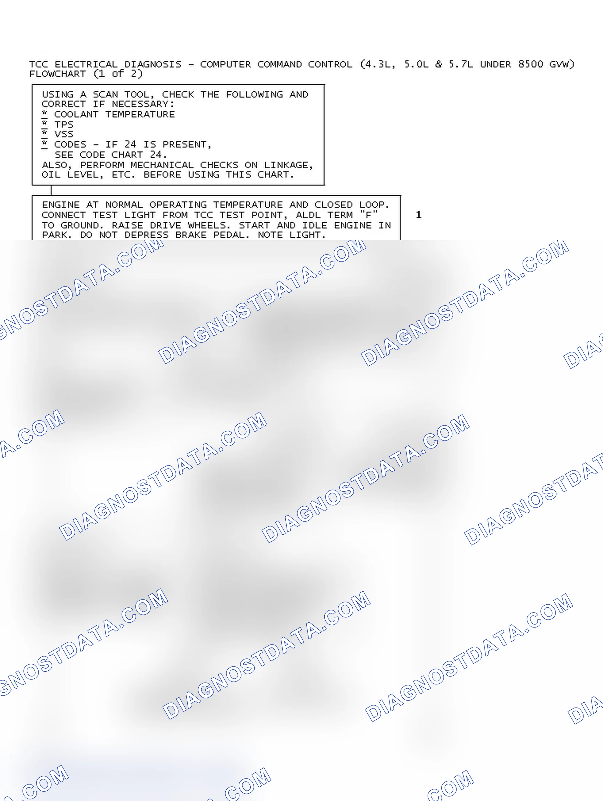 Scheme 77: TCC Electrical Diagnosis - Computer Command Control (4.3L, 5.0L & 5.7L Under 8500 GVW)