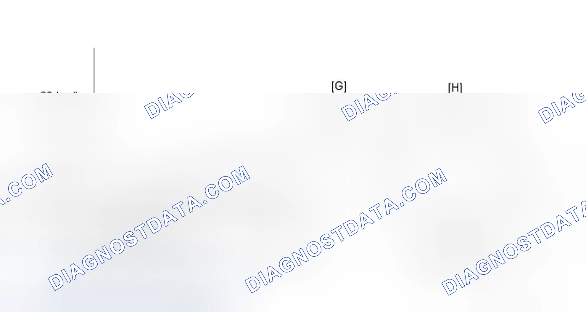 Scheme 189: CONFIRMATION DRIVING PATTERN