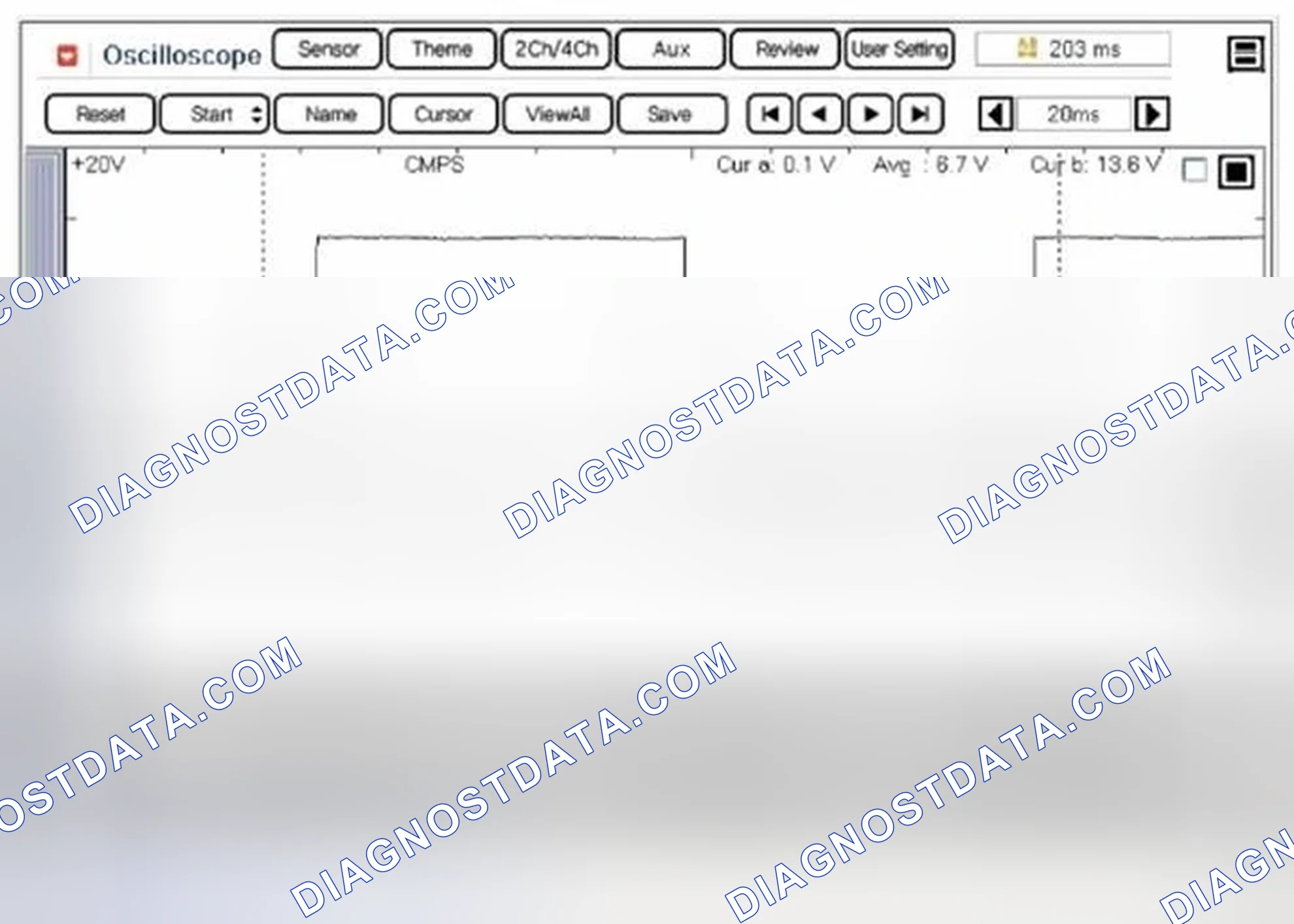 Scheme 213: Waveform