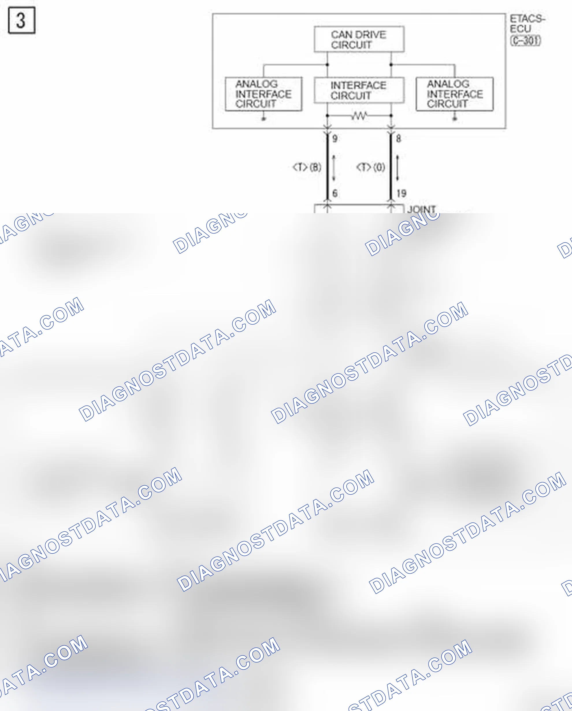 Scheme 1023