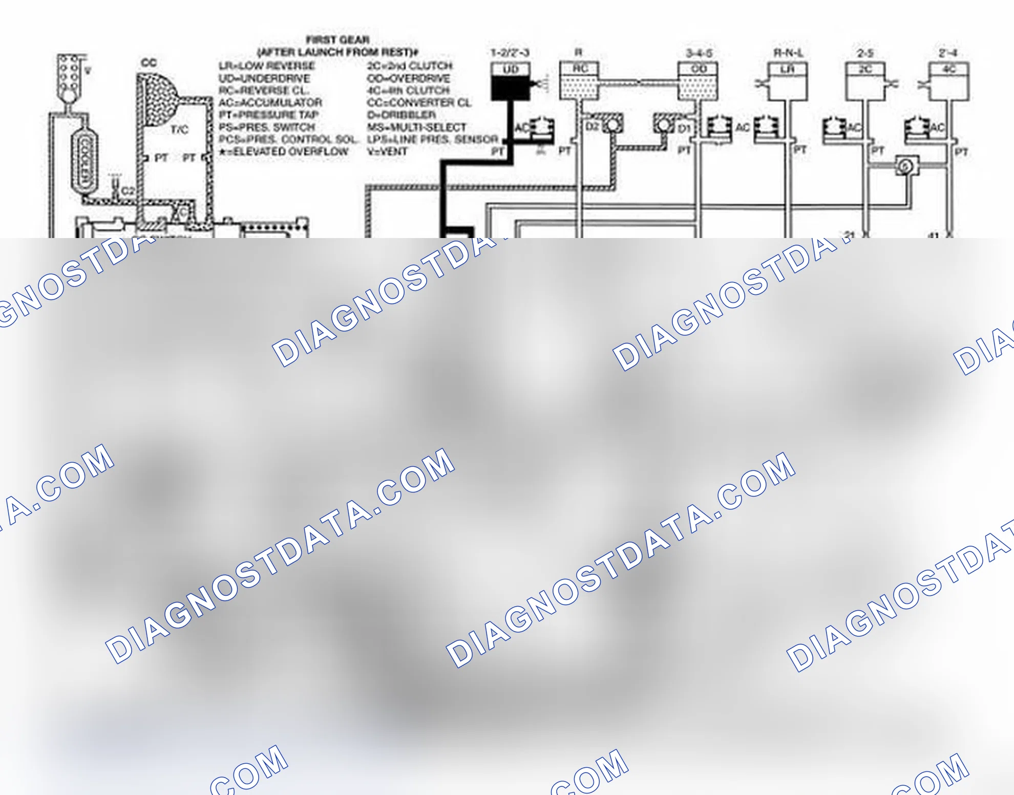 Scheme 192