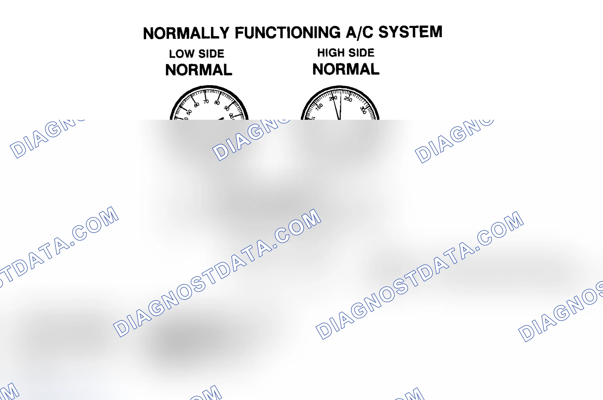 Scheme 9: Normally Functioning R-134a A/C System