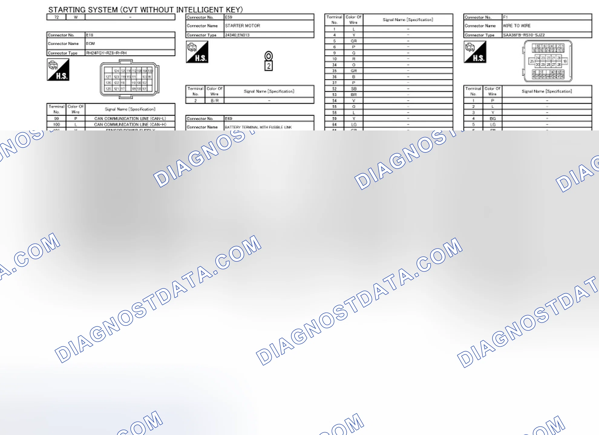 Scheme 21