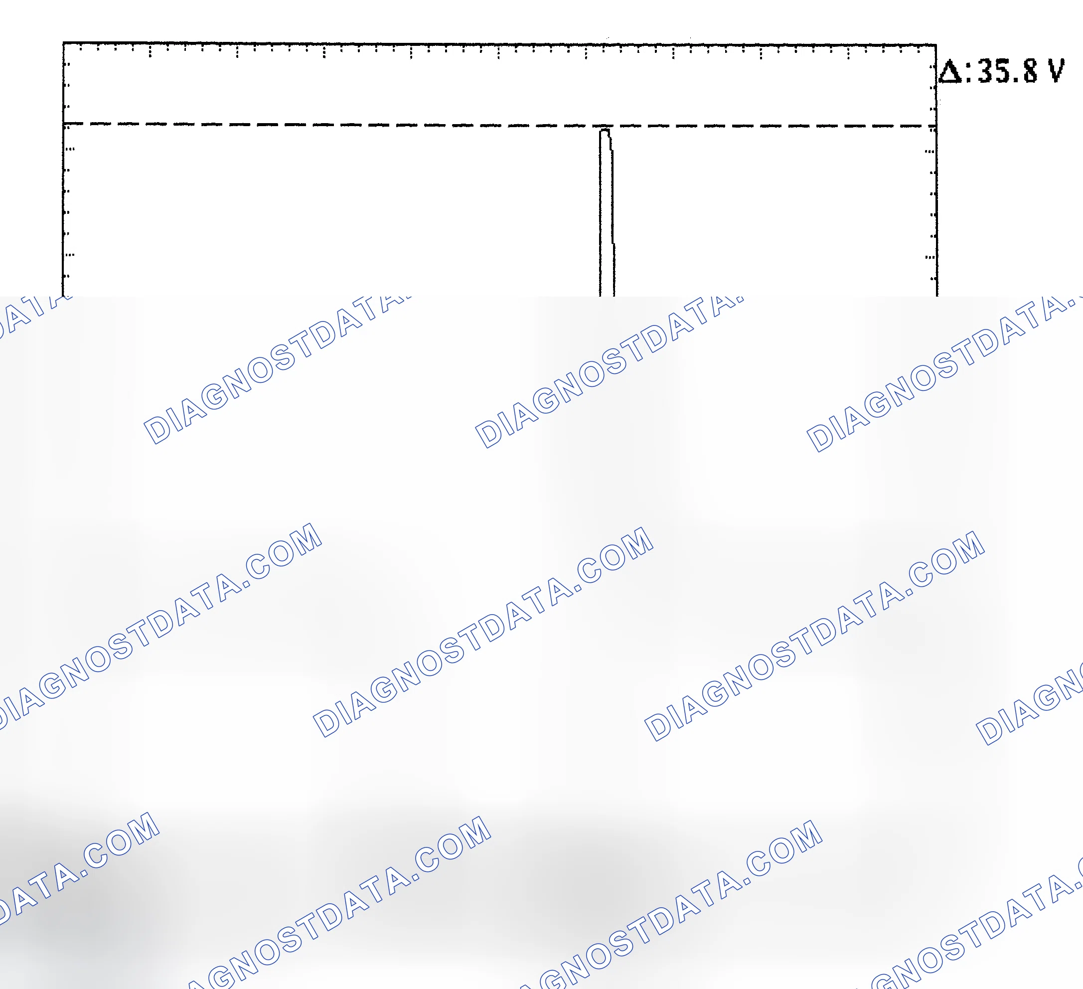 Scheme 28: Injector Bank - Known Good - Voltage Pattern