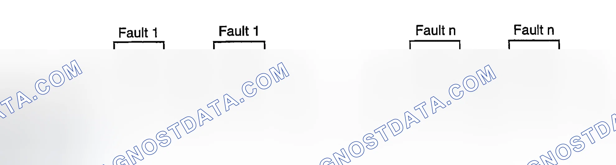 Scheme 33