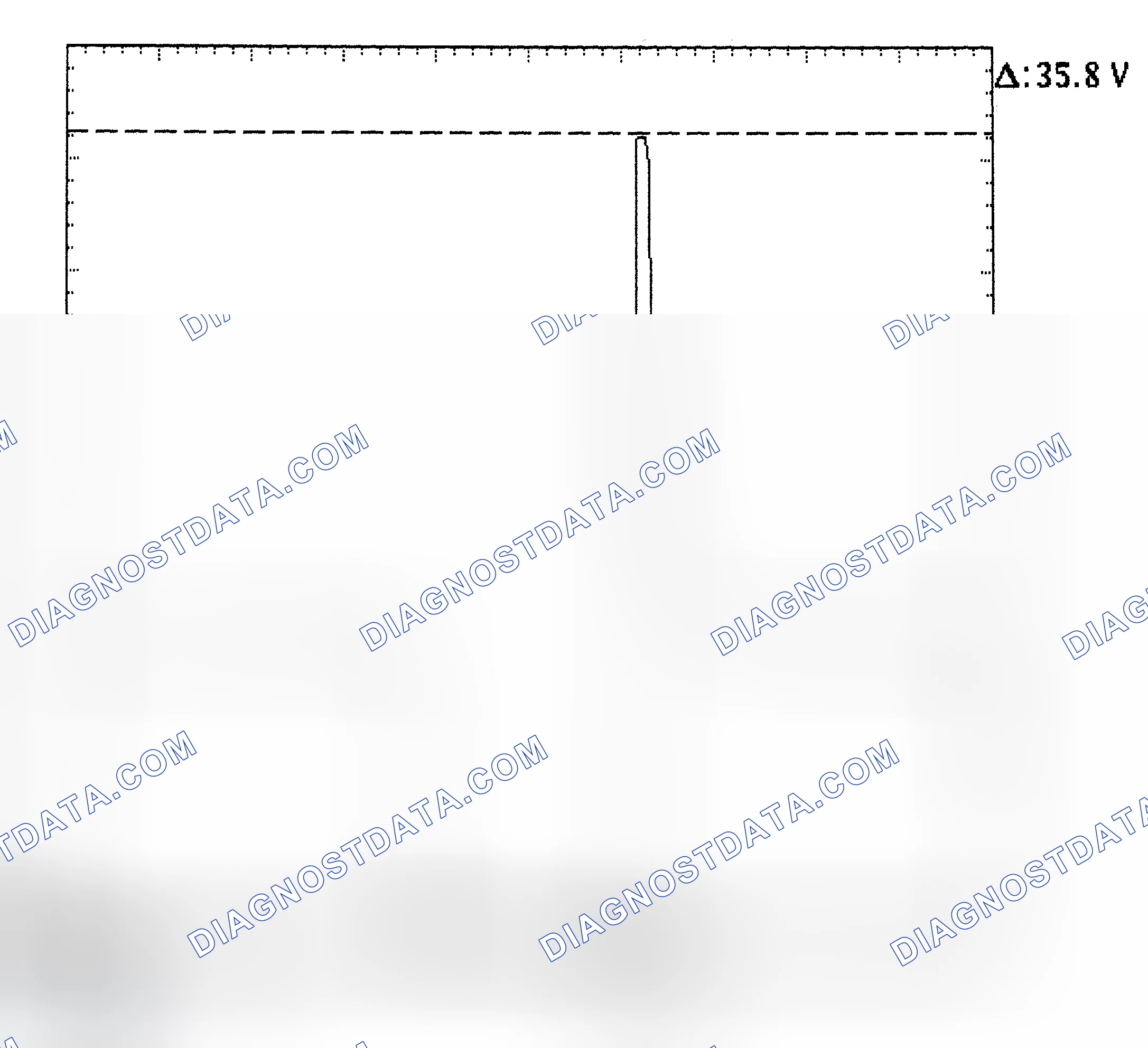 Scheme 28: Injector Bank - Known Good - Voltage Pattern