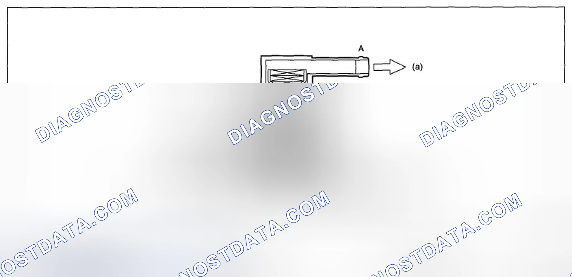 Scheme 171: When Solenoid is ON