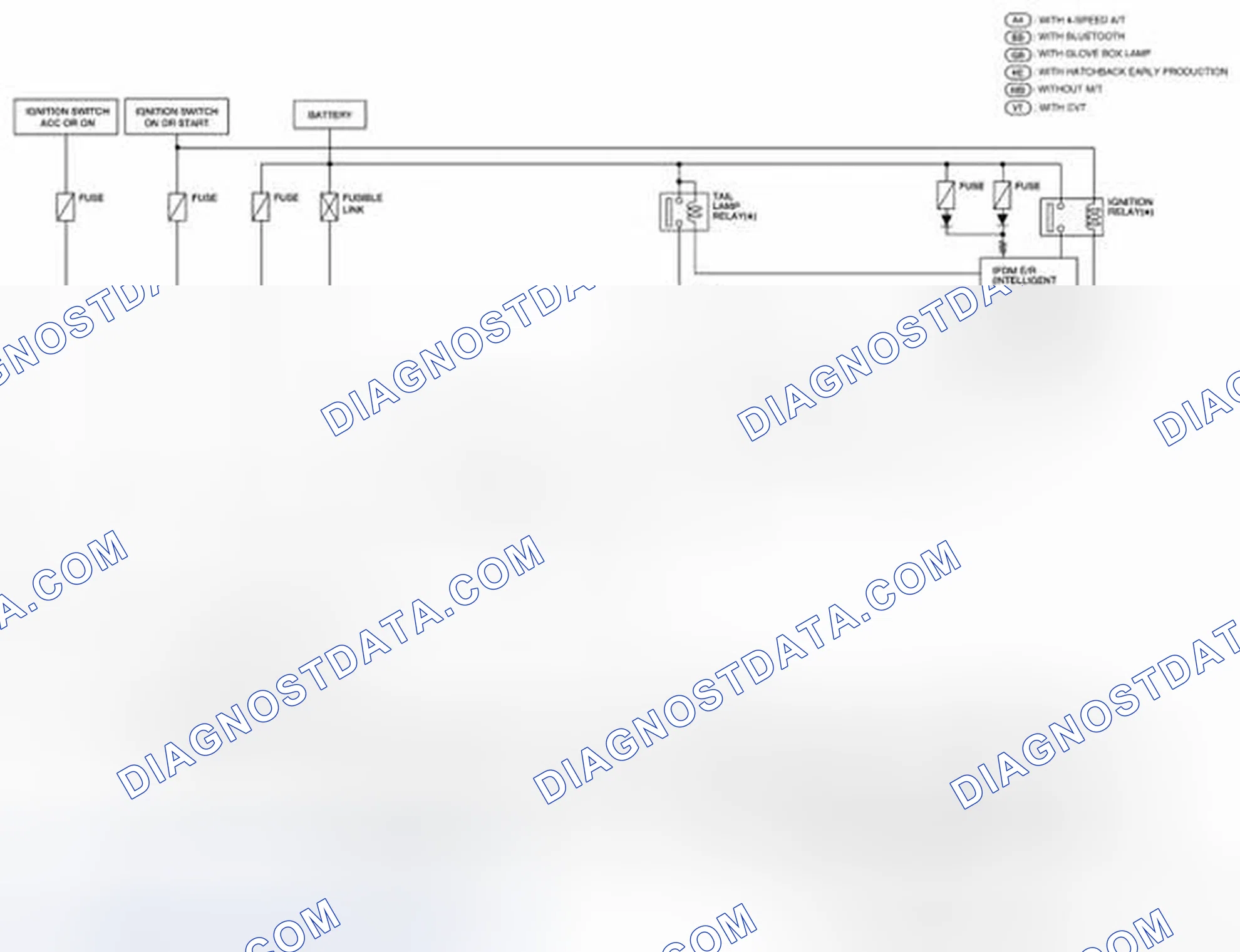 Scheme 5: Schematic