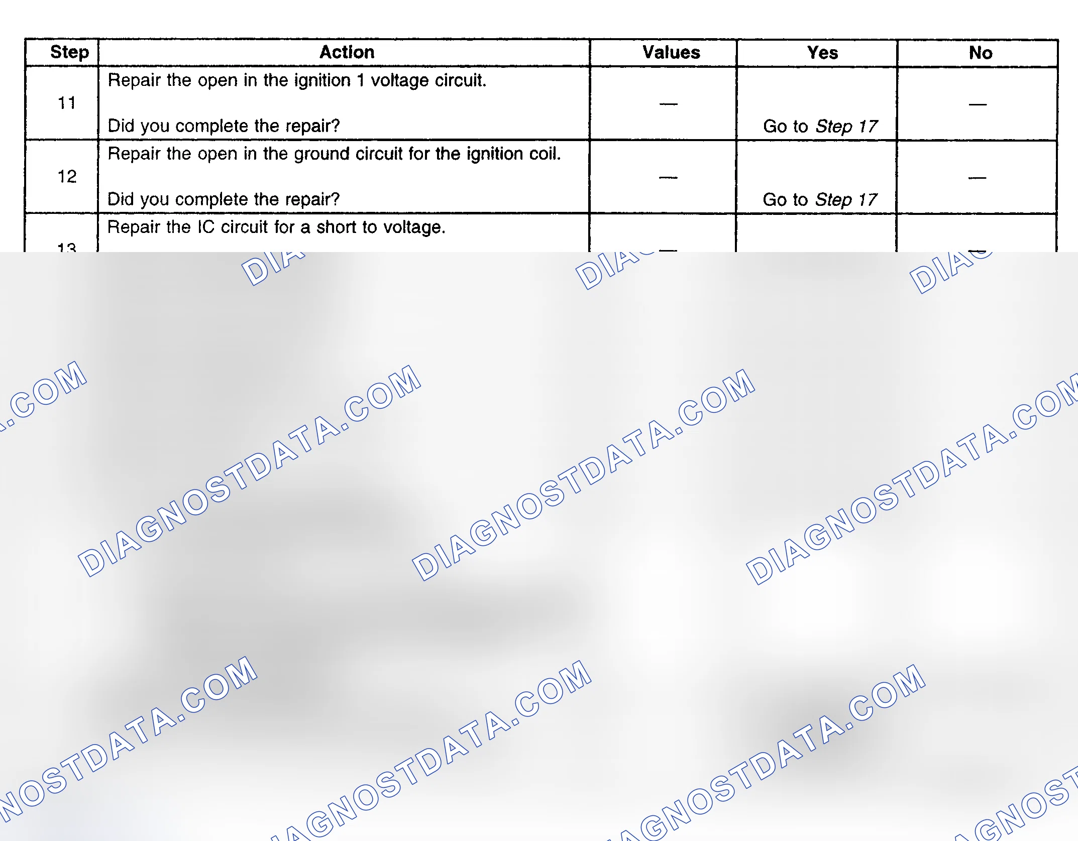 Scheme 224