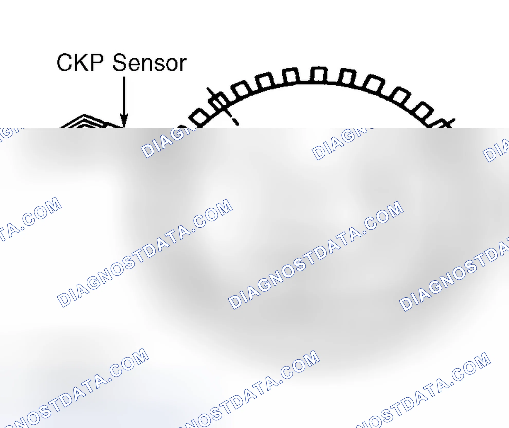 Scheme 22: Identifying CKP Sensor & Crankshaft Wheel