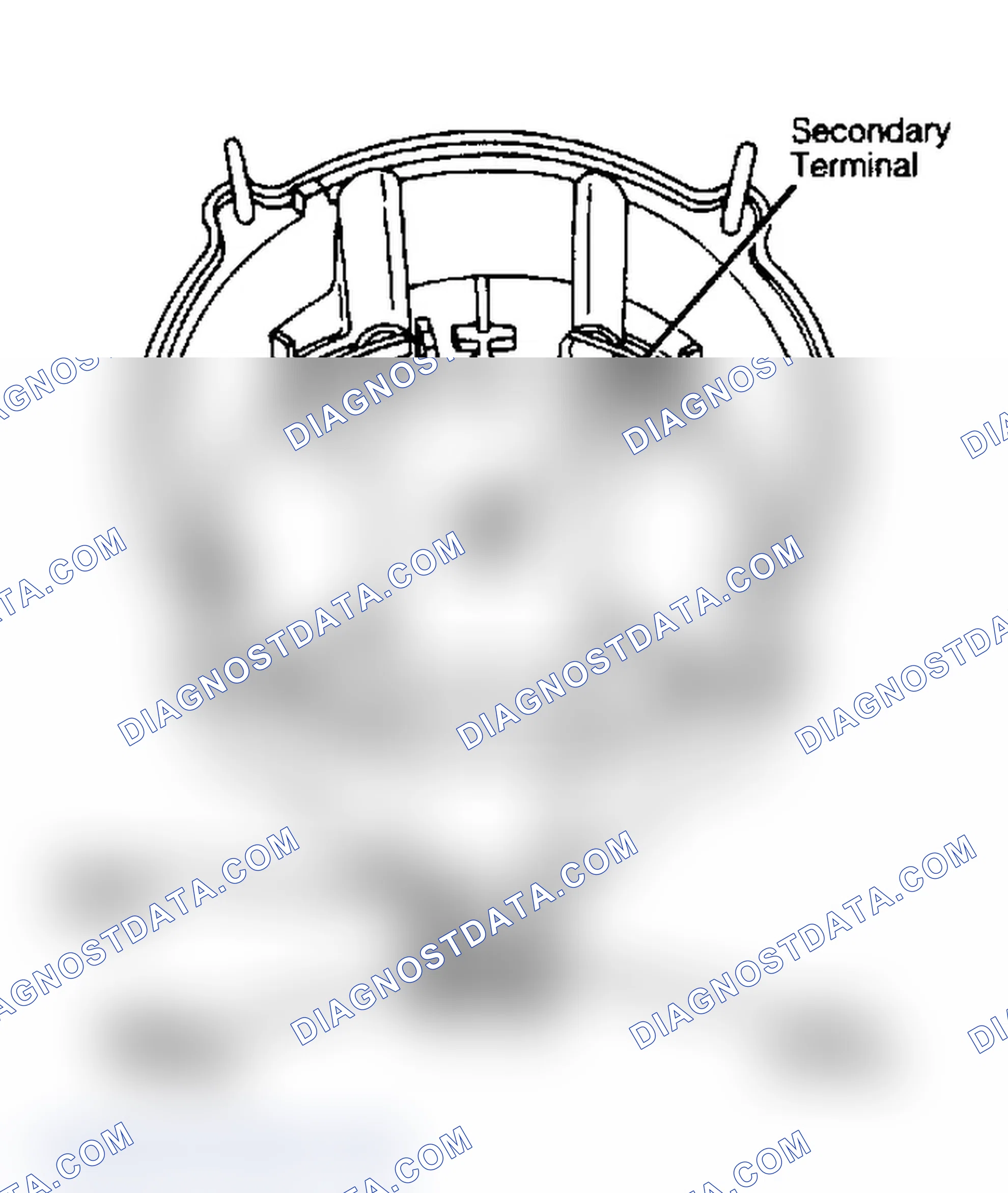 Scheme 6: Testing Ignition Coil Resistance Integral coil system is shown.
