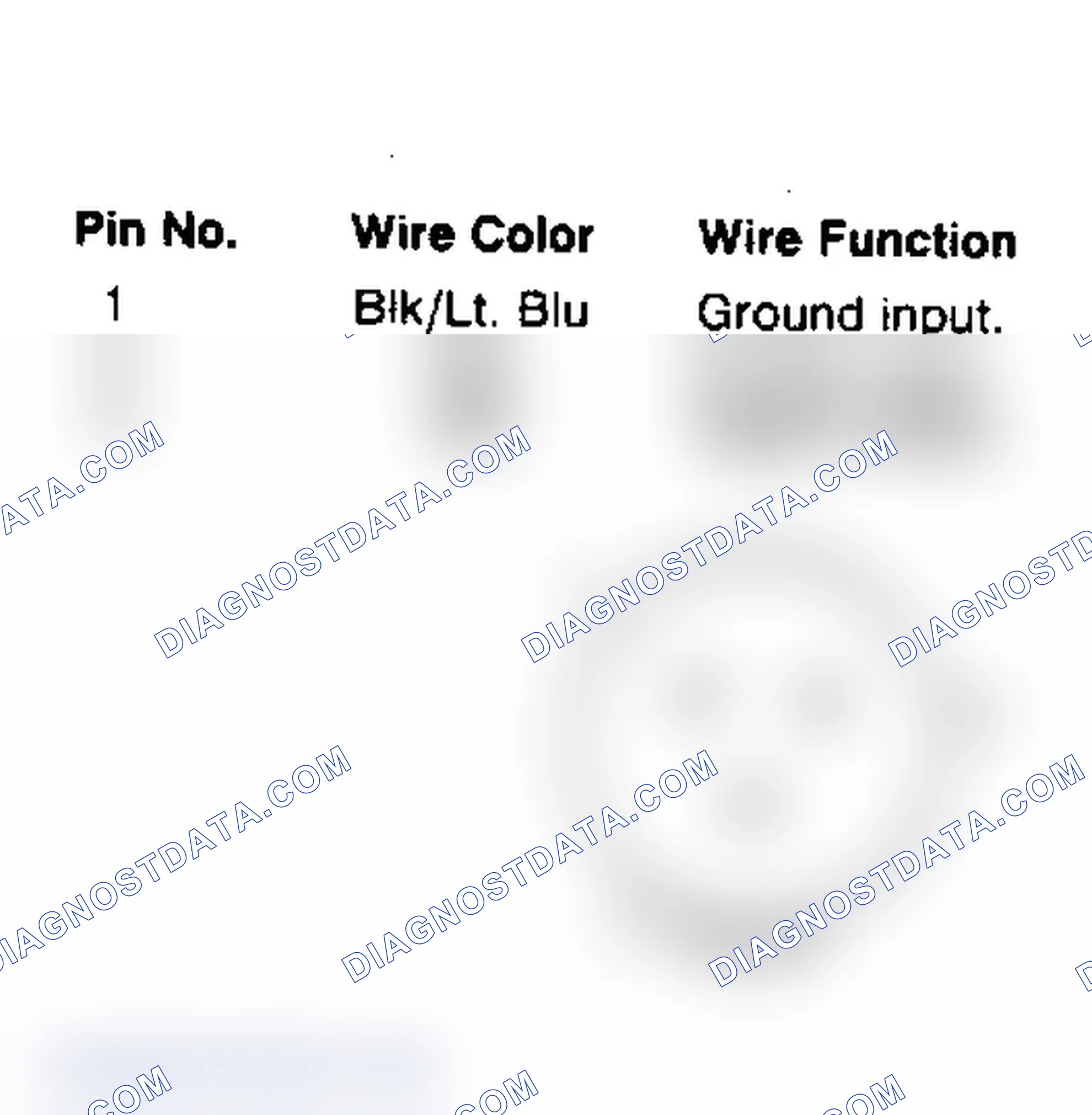 Scheme 17: Distributor Reference Connector Terminal Identification