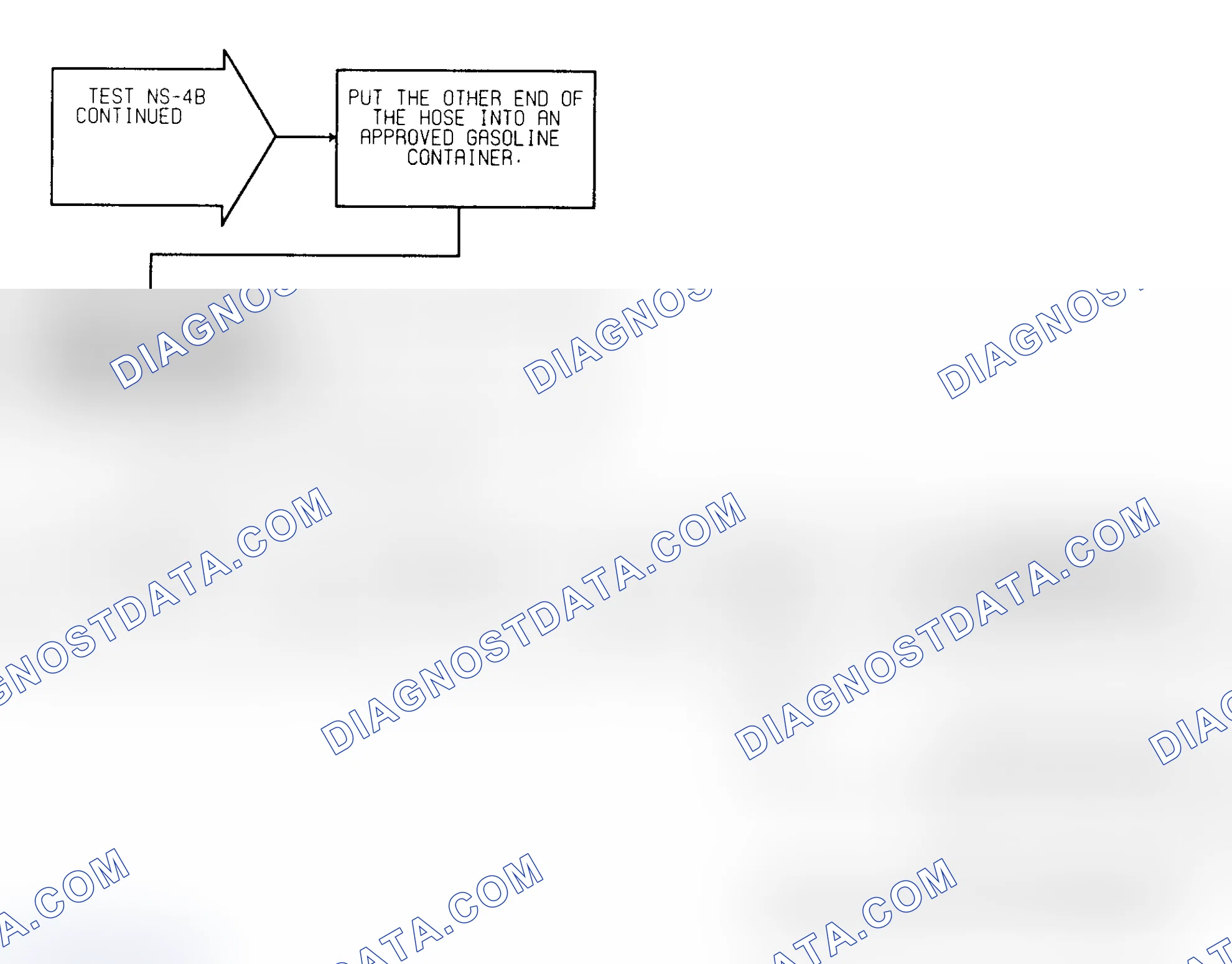 Scheme 25: Test NS-4B (2 of 2) High Fuel Pressure Check