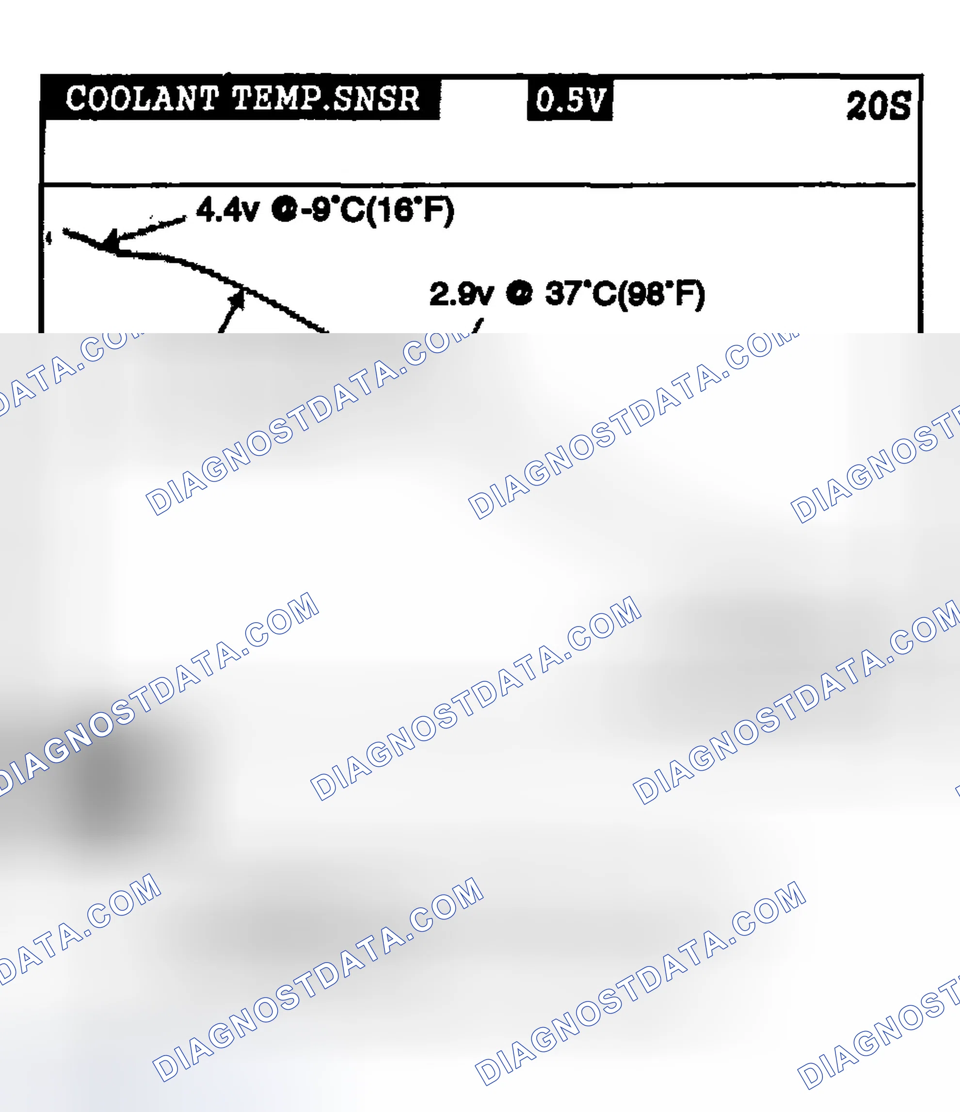 Scheme 233: SIGNAL WAVEFORM