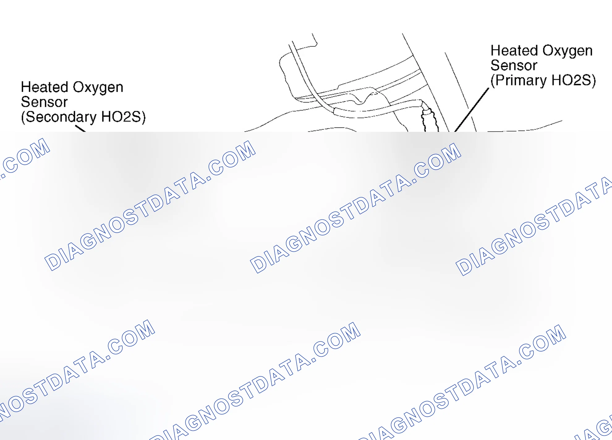 Scheme 3: Catalytic Converter