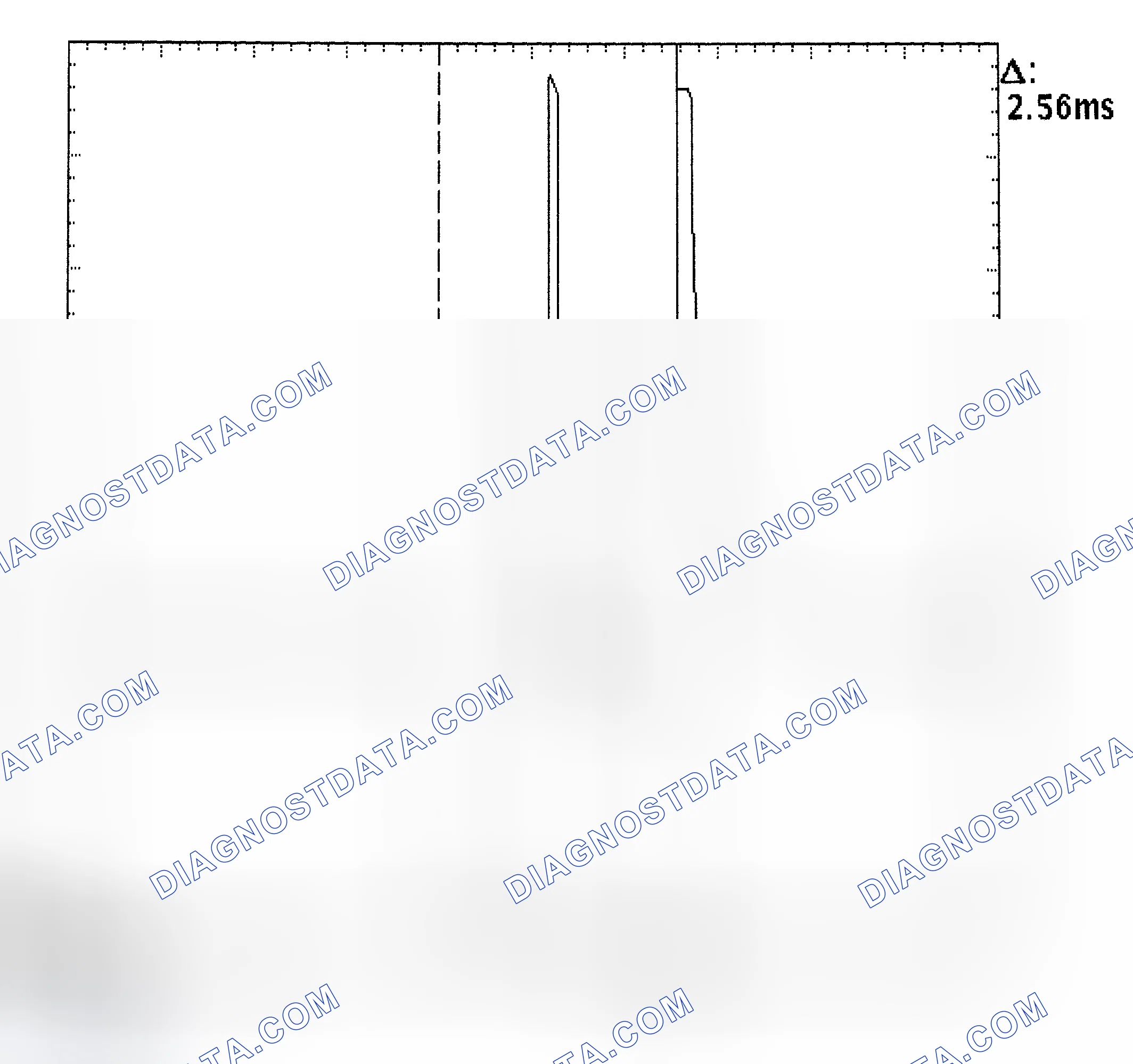 Scheme 27: Injector Bank - Known Good - Voltage Pattern