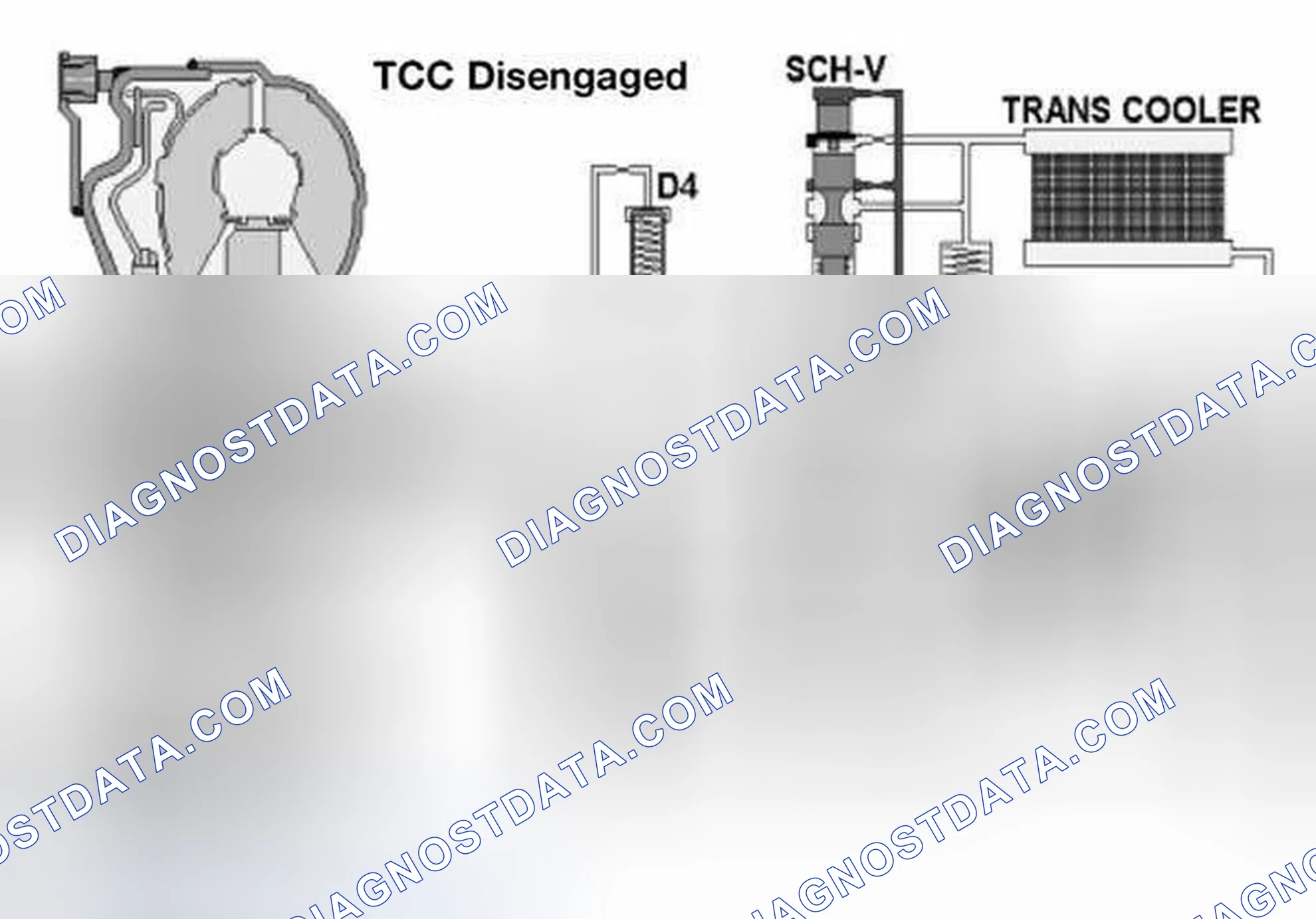 Scheme 241: Example Of TCC Oil Control Circuit From The A5S440/560Z Transmission.
