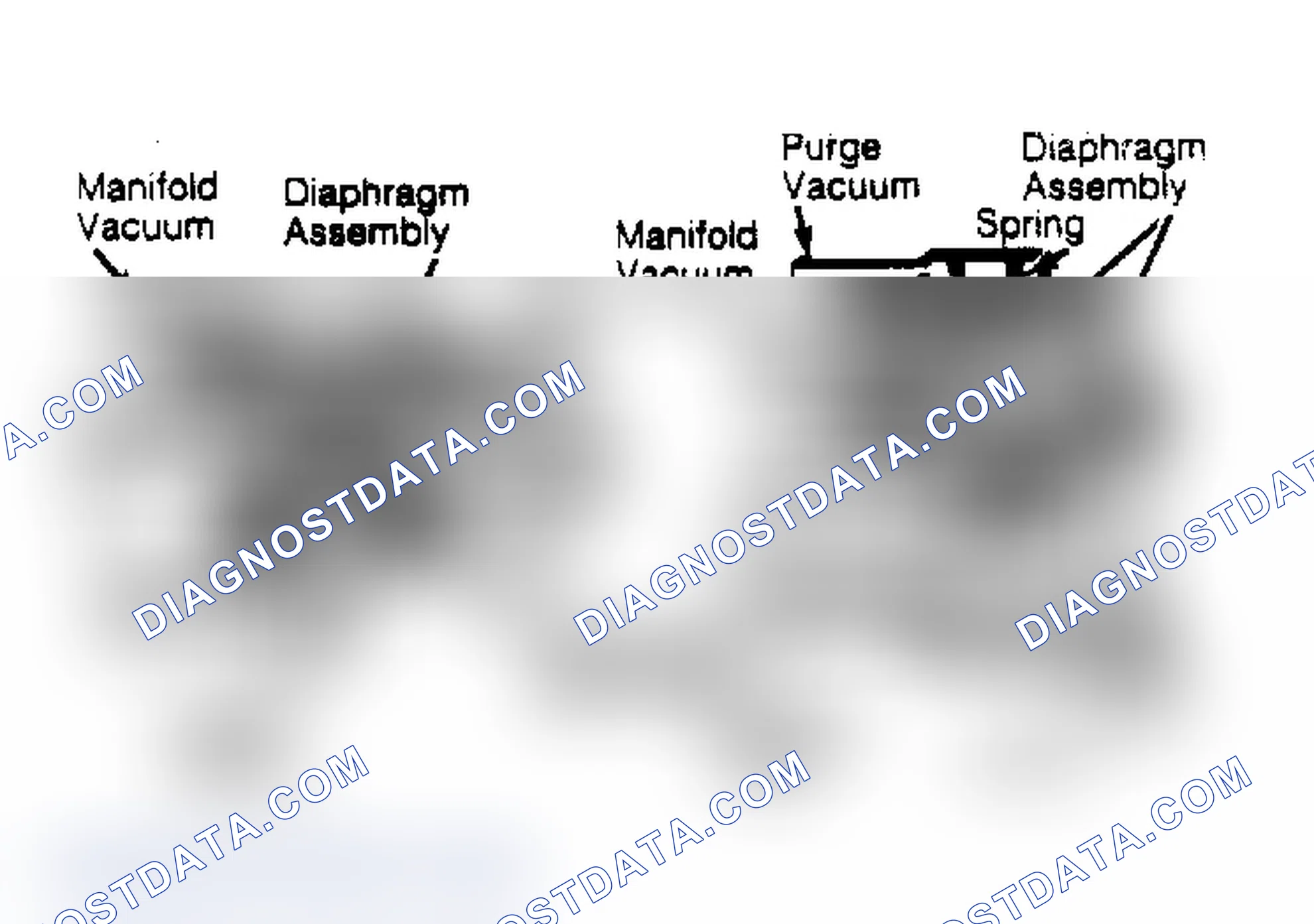 Scheme 73: Sectional View of Canister Control Valves