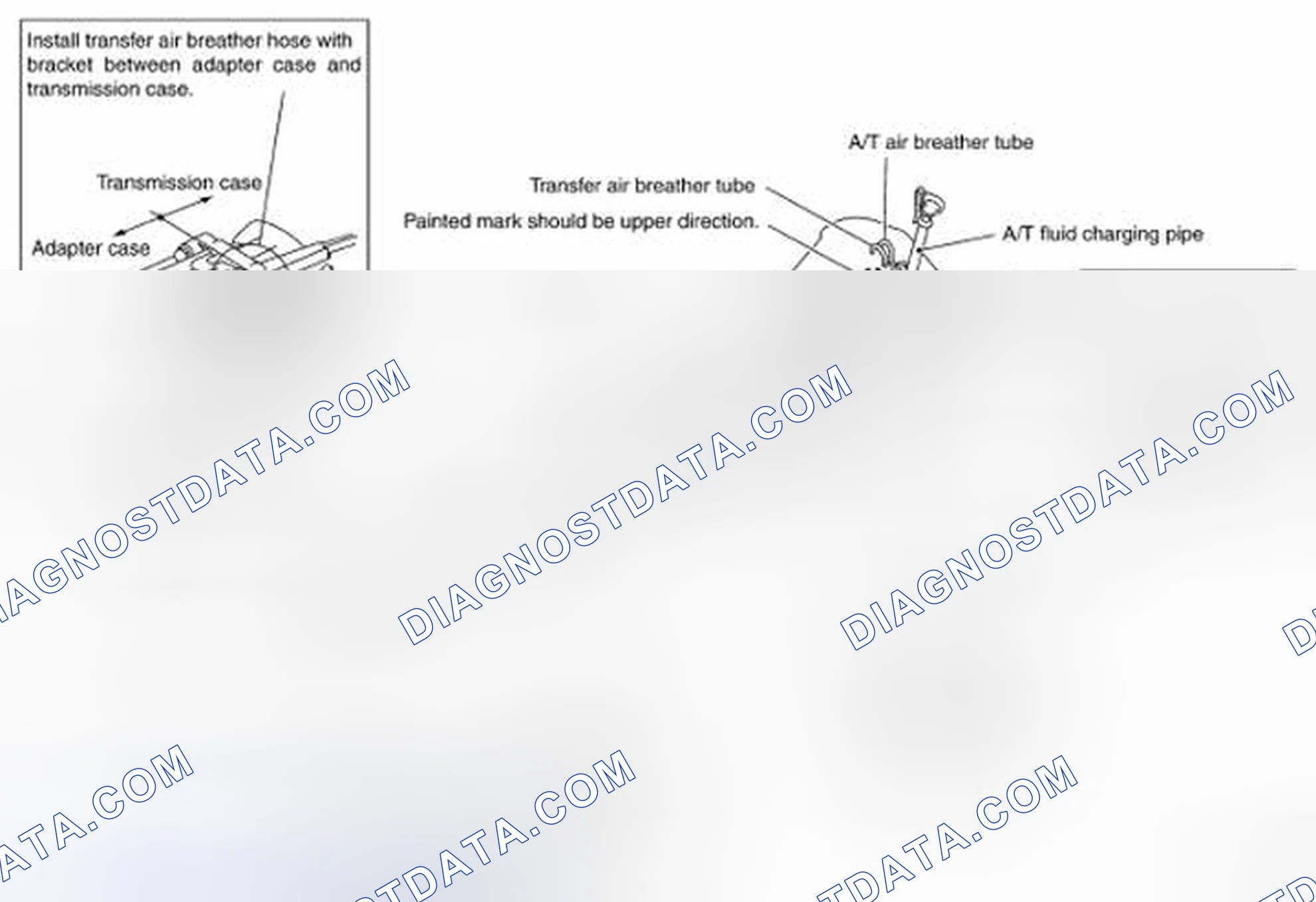 Scheme 24: Removal and Installation